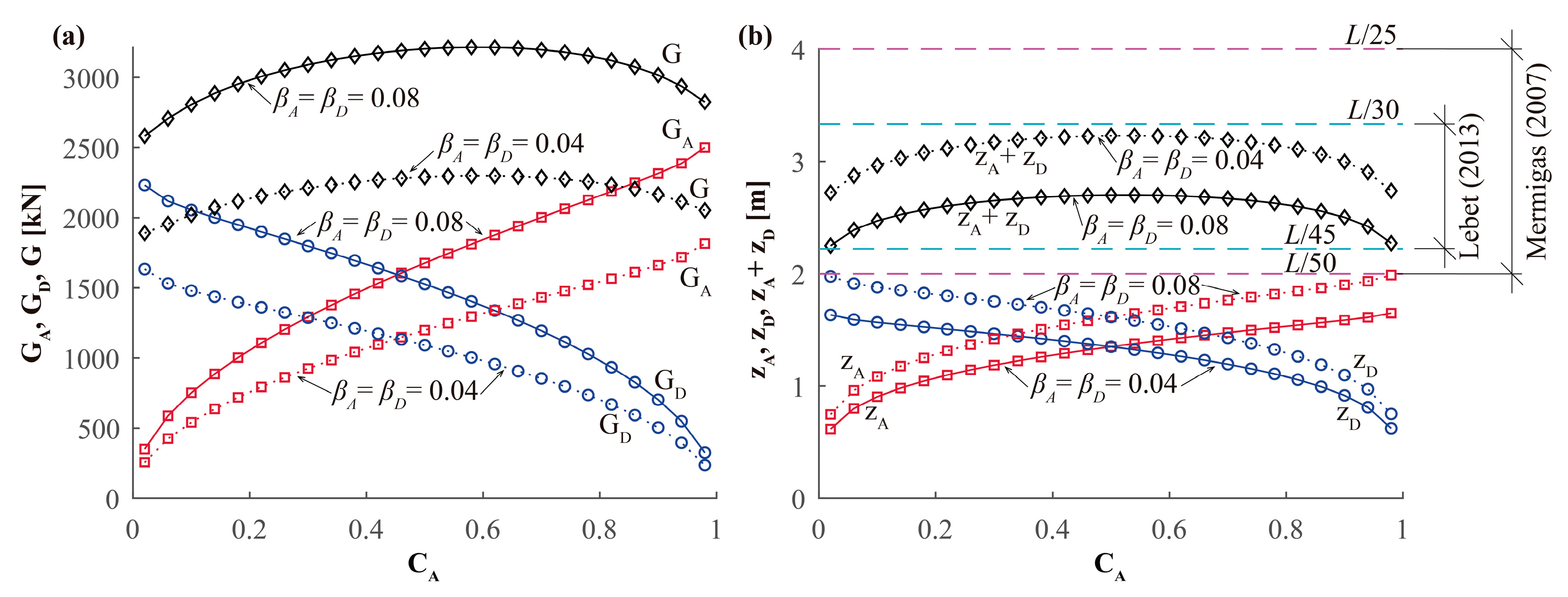 Applsci 15 10022 g014 Applsci 15 10022 g014