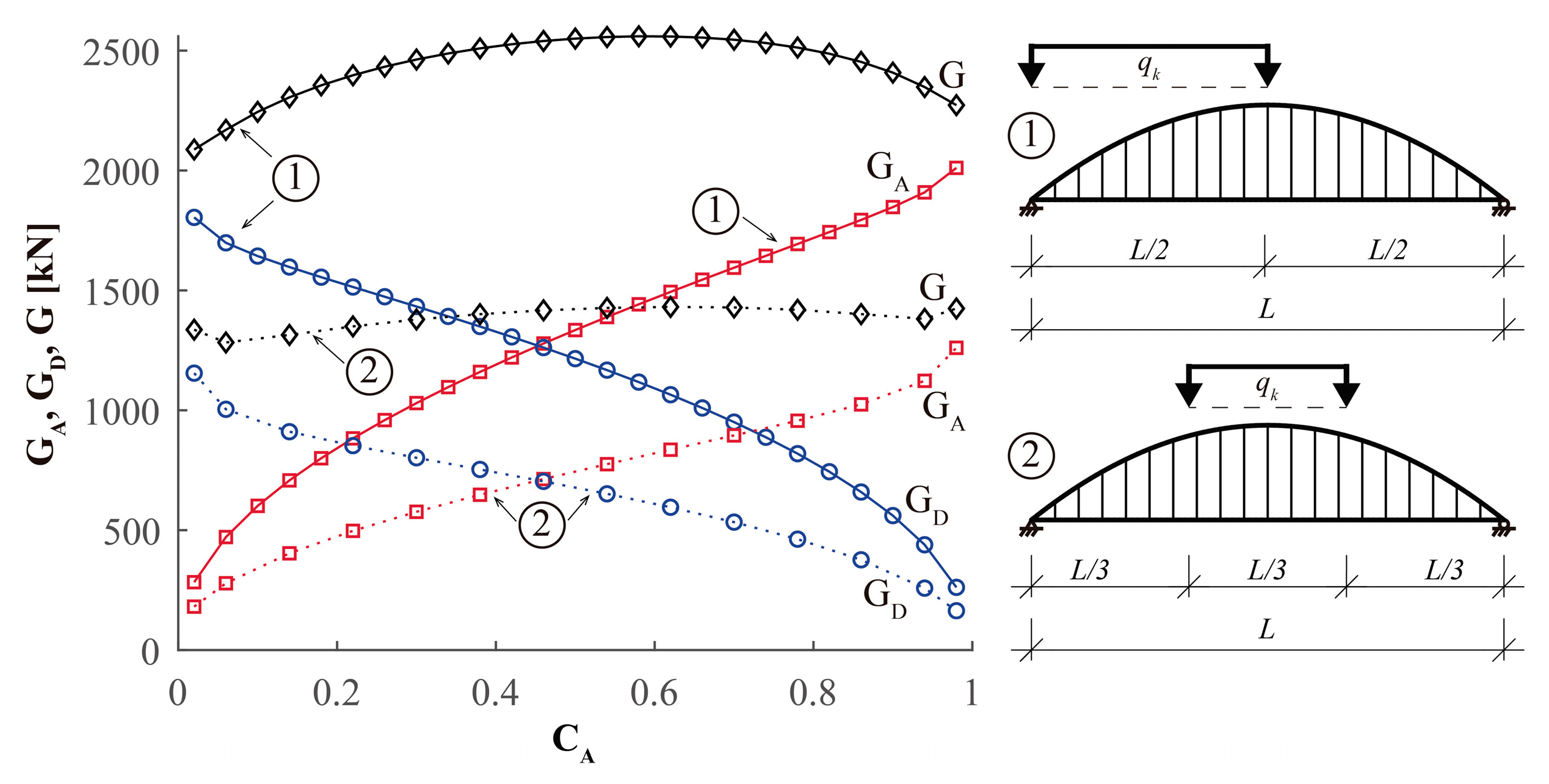 Applsci 15 10022 g015 Applsci 15 10022 g015