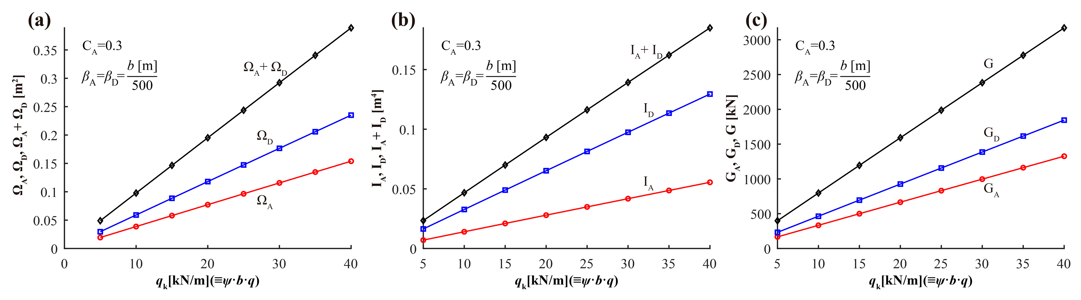 Applsci 15 10022 g016 Applsci 15 10022 g016