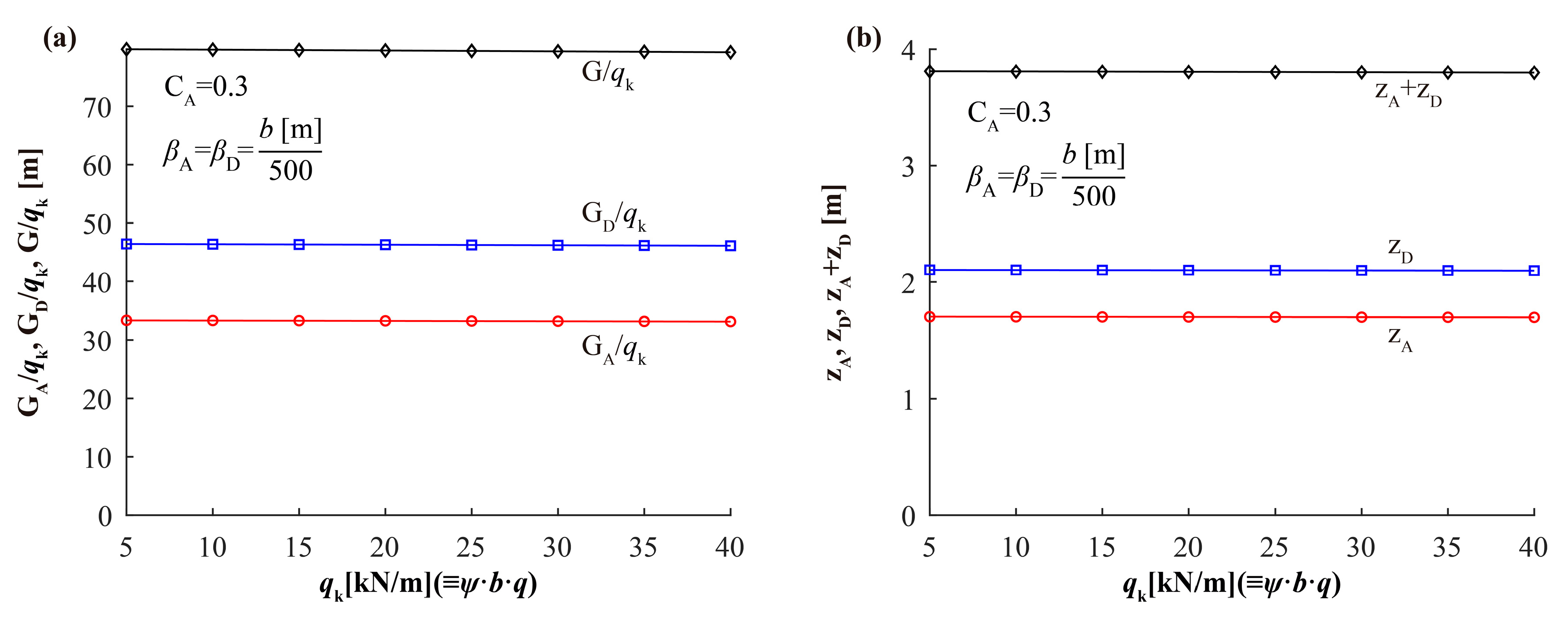Applsci 15 10022 g017 Applsci 15 10022 g017