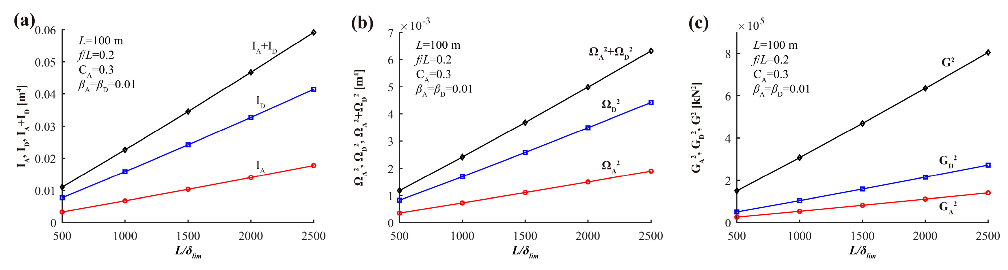 Applsci 15 10022 g018 Applsci 15 10022 g018