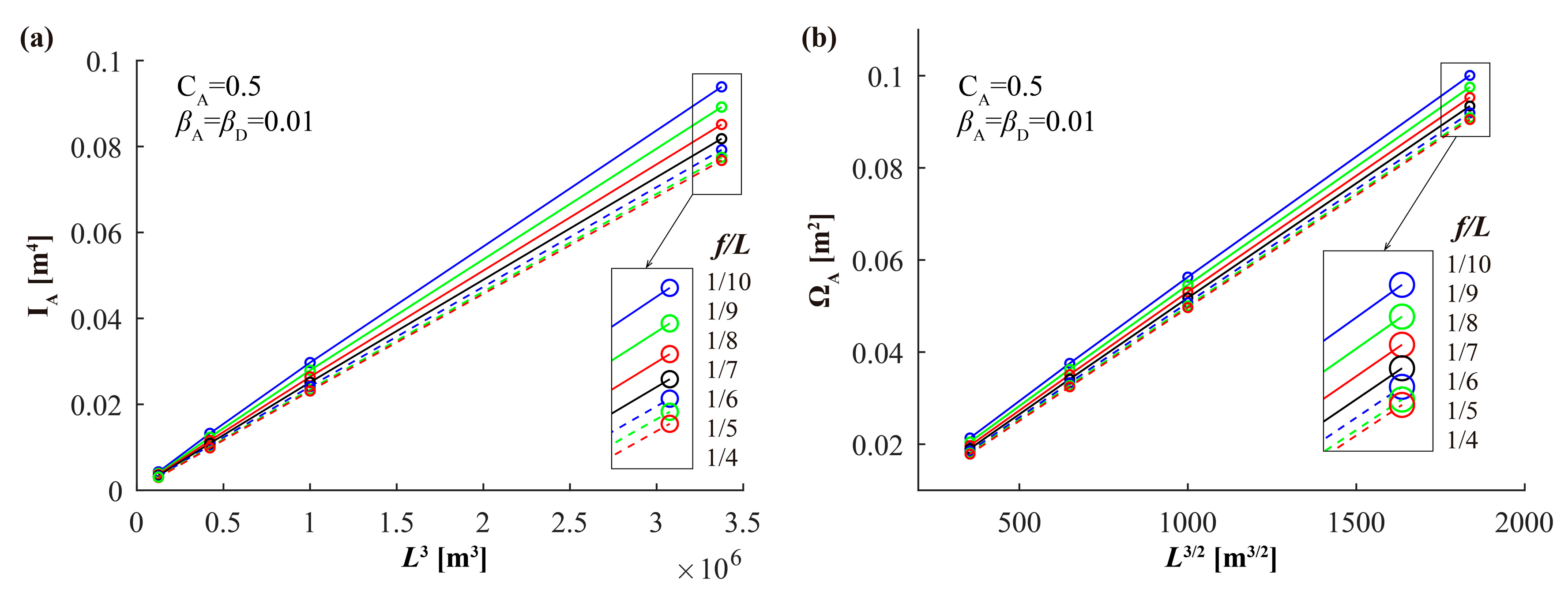 Applsci 15 10022 g020 Applsci 15 10022 g020