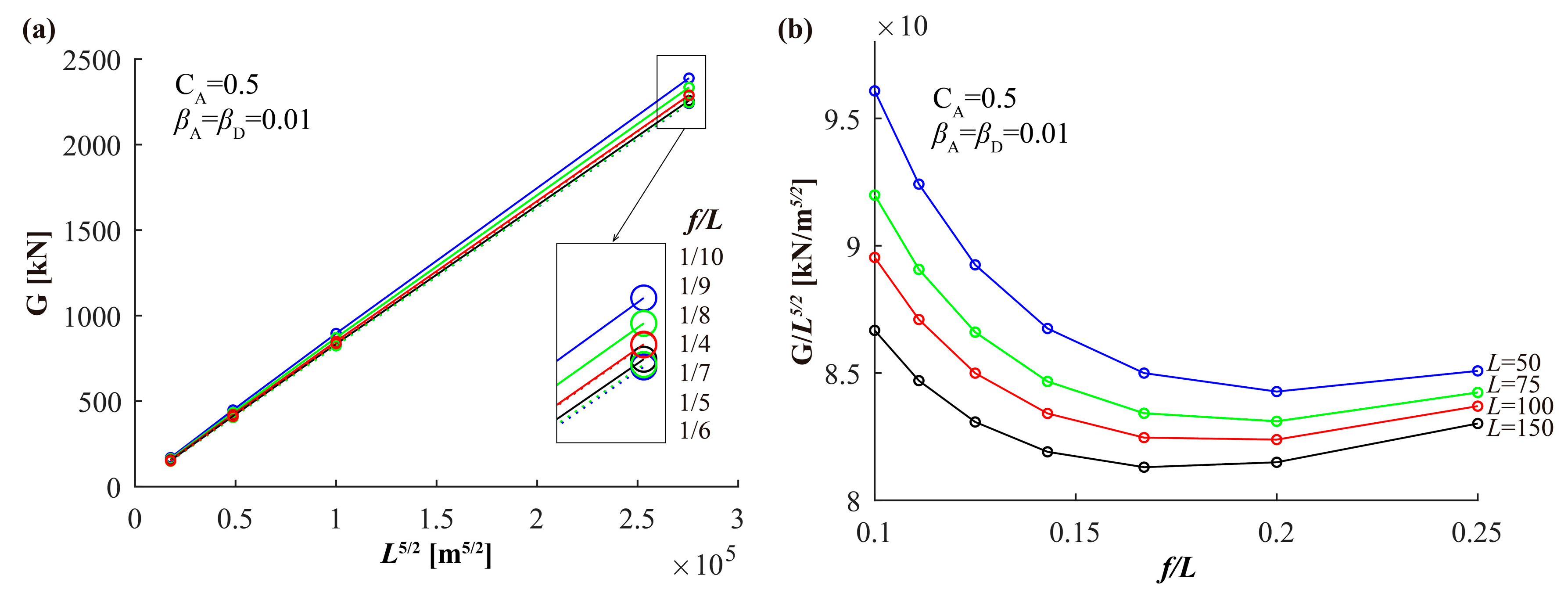 Applsci 15 10022 g021 Applsci 15 10022 g021