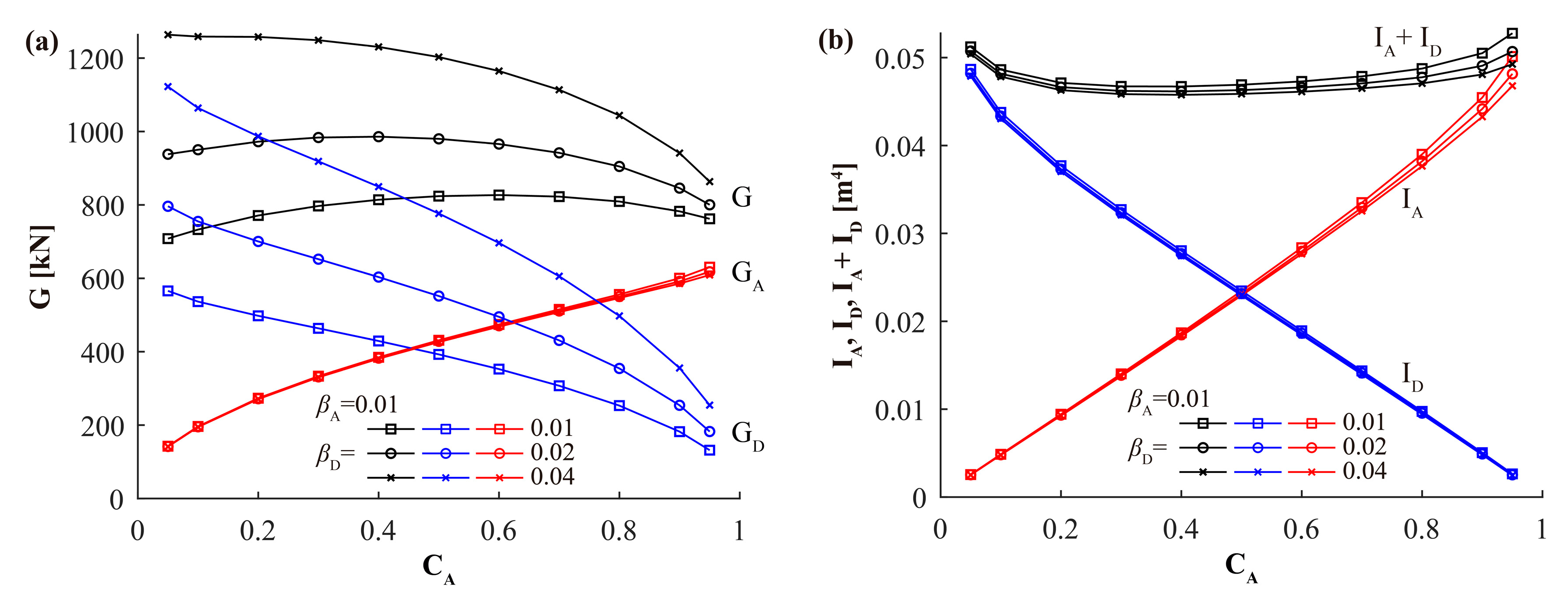 Applsci 15 10022 g023 Applsci 15 10022 g023