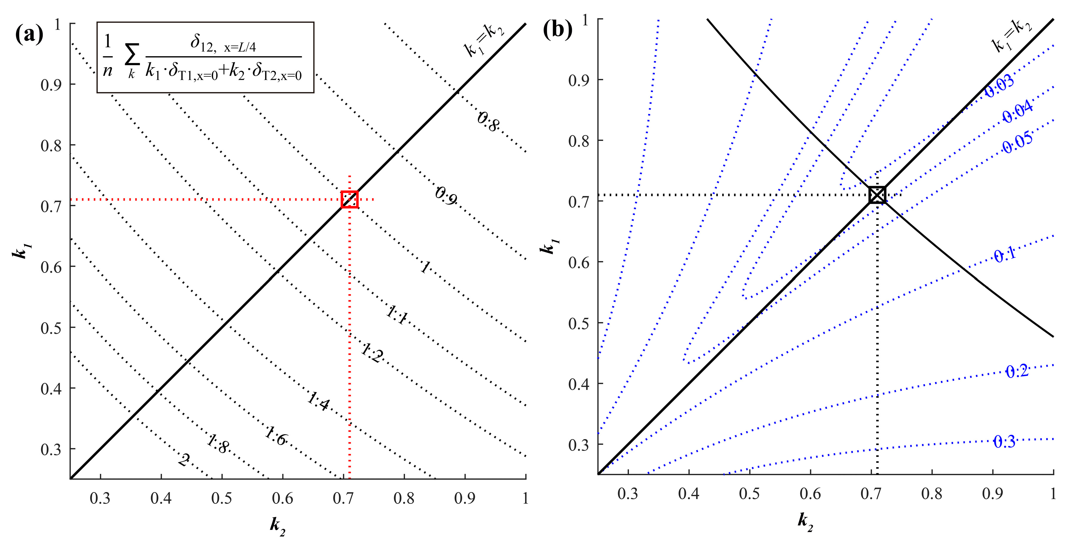Applsci 15 10022 g024 Applsci 15 10022 g024