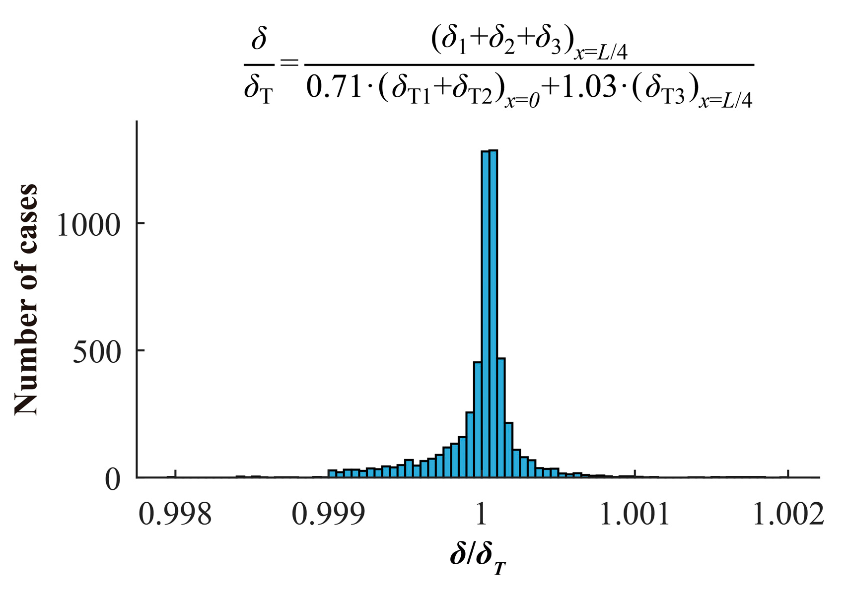 Applsci 15 10022 g025 Applsci 15 10022 g025