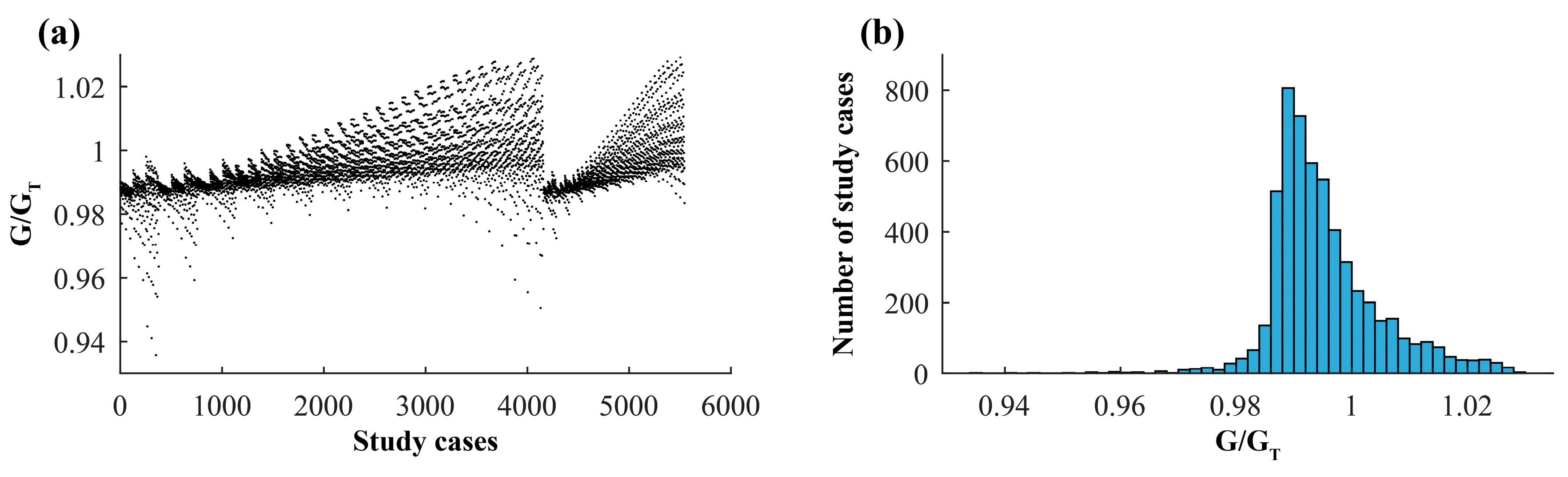 Applsci 15 10022 g026 Applsci 15 10022 g026