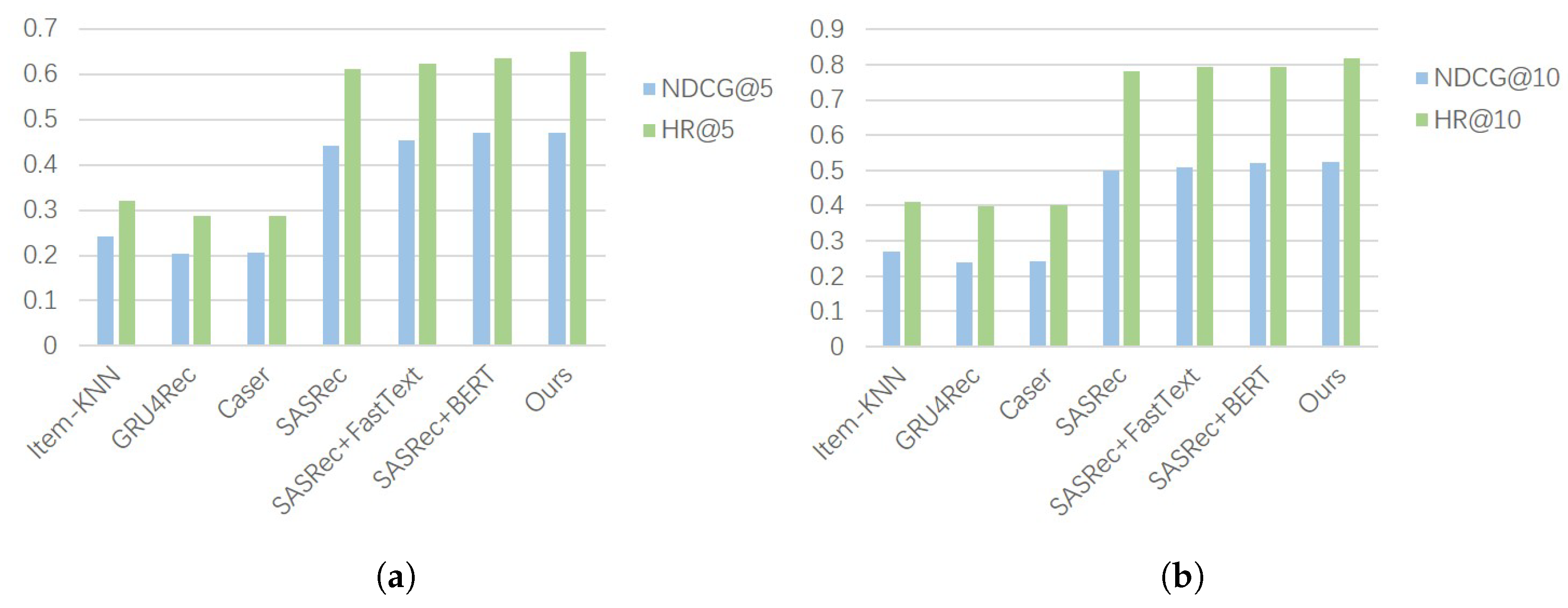Applsci 15 10024 g003