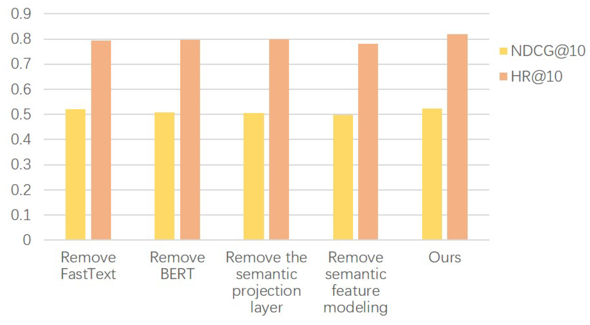 Applsci 15 10024 g004