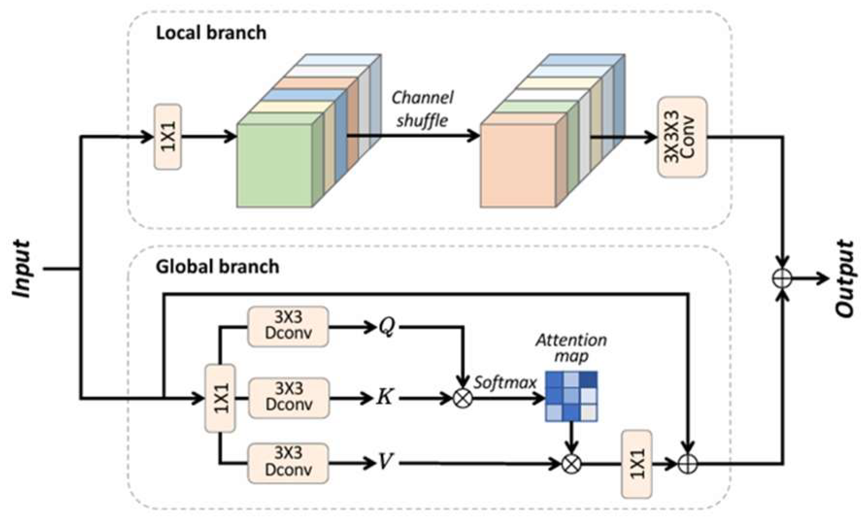 Applsci 15 10025 g005