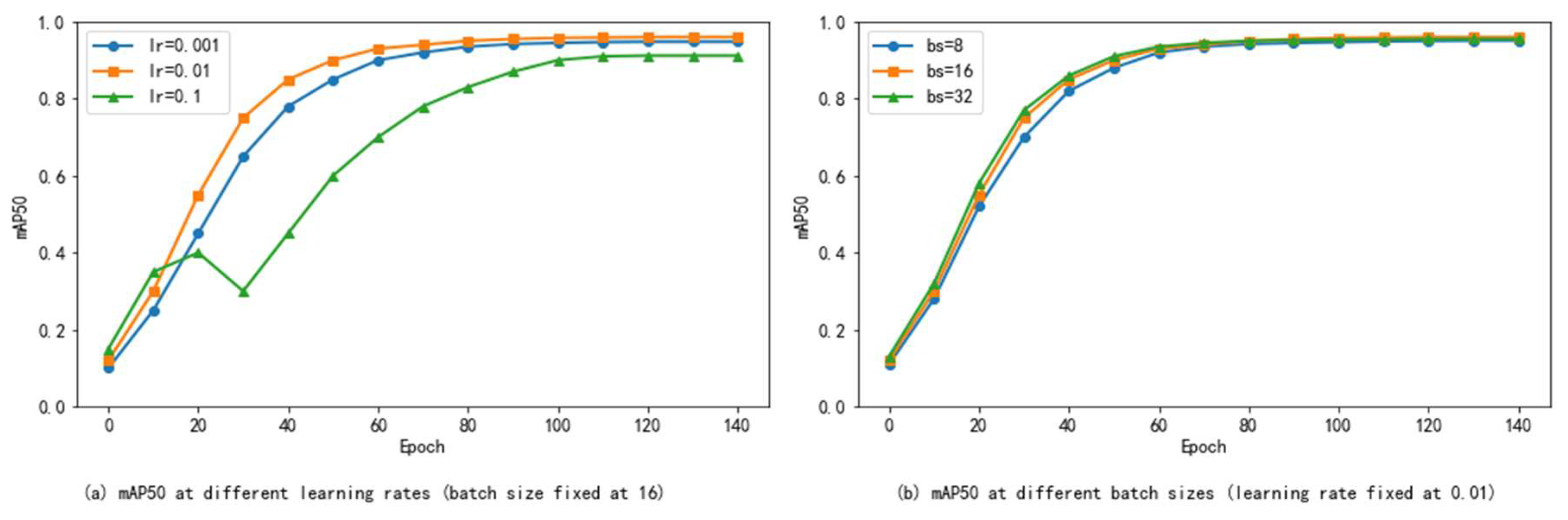 Applsci 15 10025 g006
