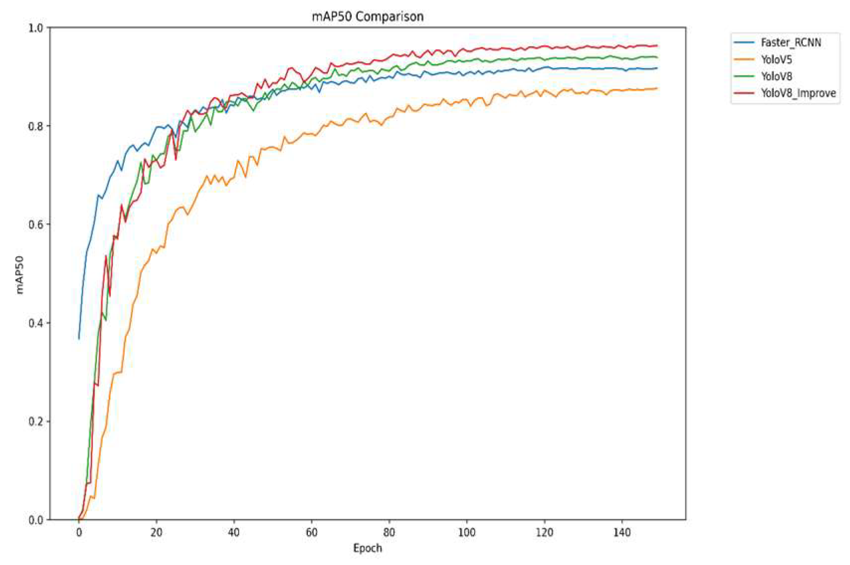 Applsci 15 10025 g007