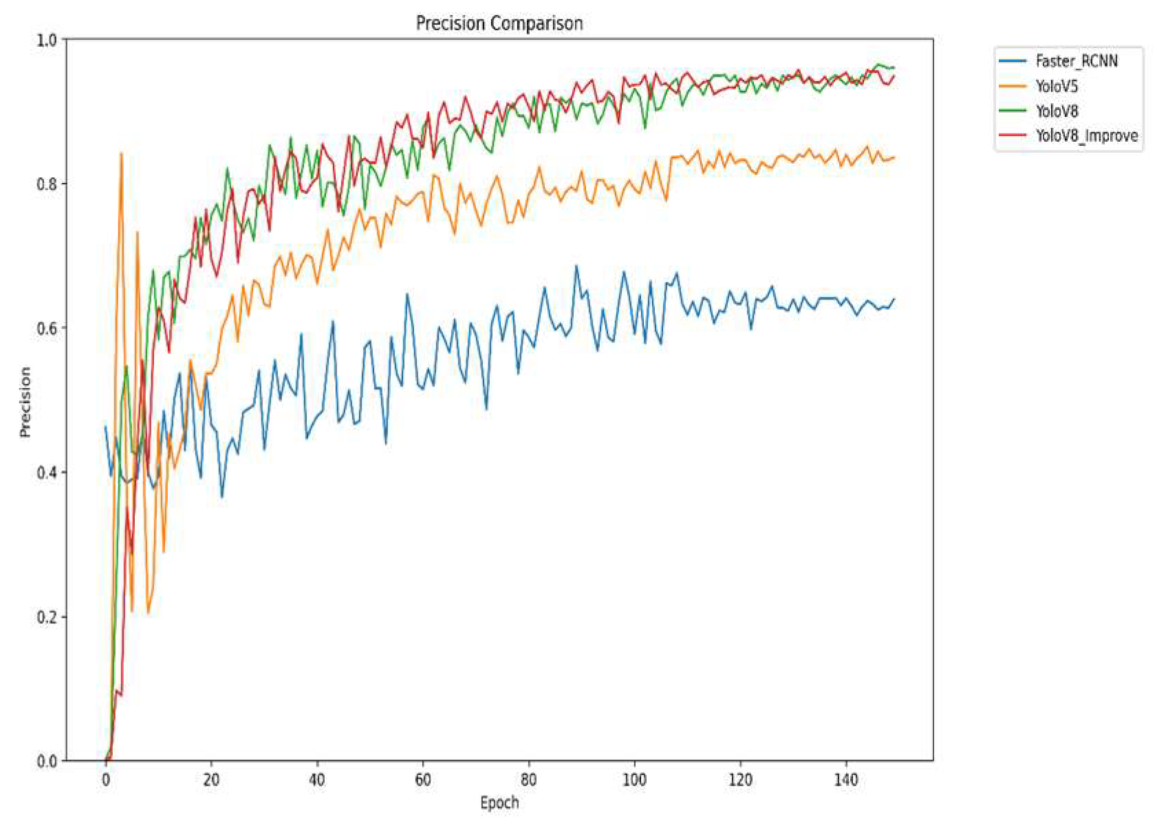 Applsci 15 10025 g008