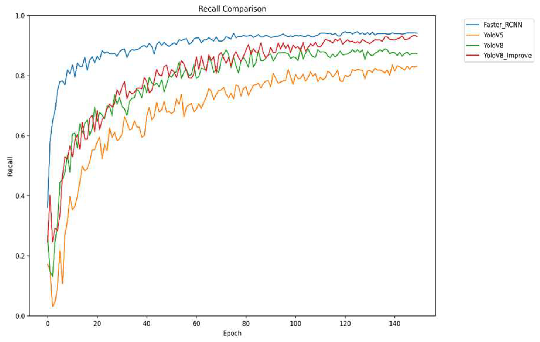Applsci 15 10025 g010