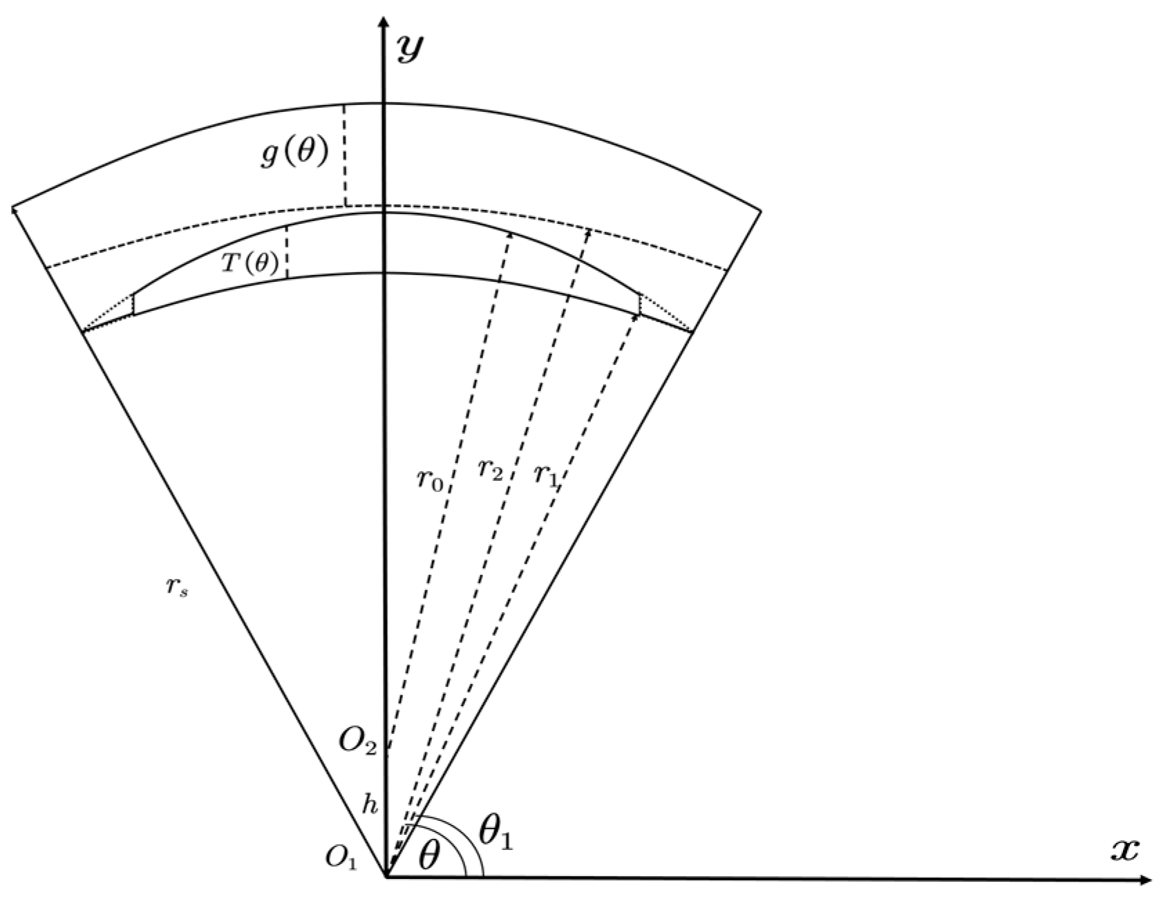 Applsci 15 10026 g001 Applsci 15 10026 g001