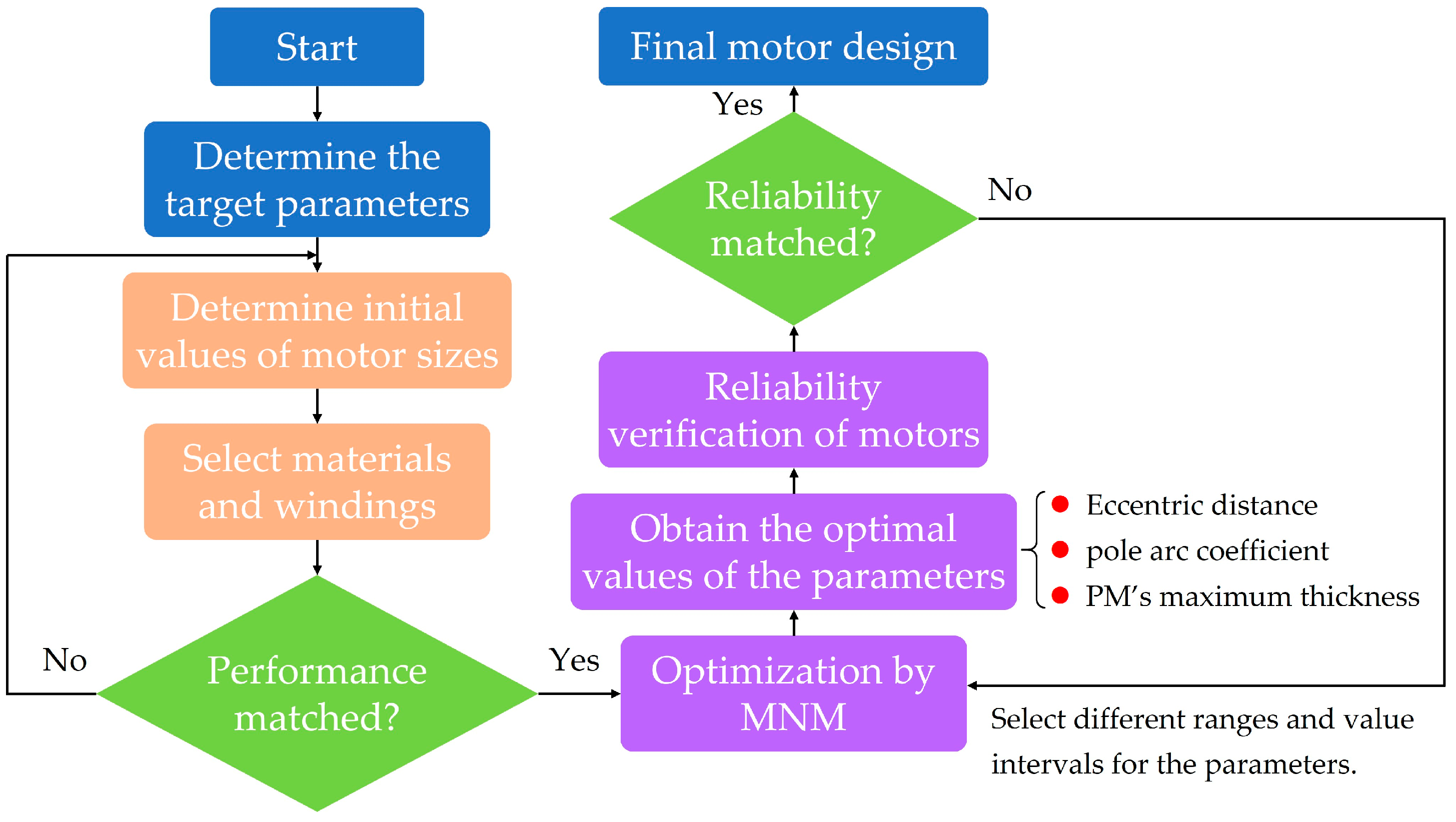 Applsci 15 10026 g010 Applsci 15 10026 g010
