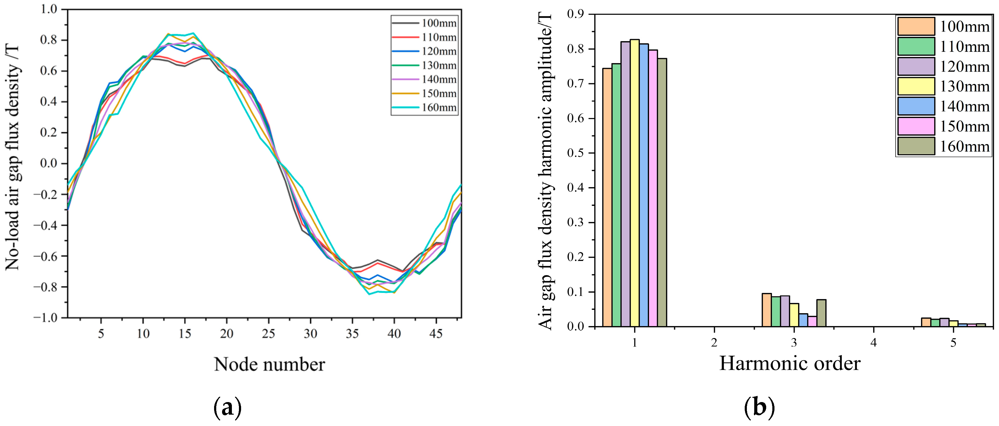Applsci 15 10026 g011 Applsci 15 10026 g011