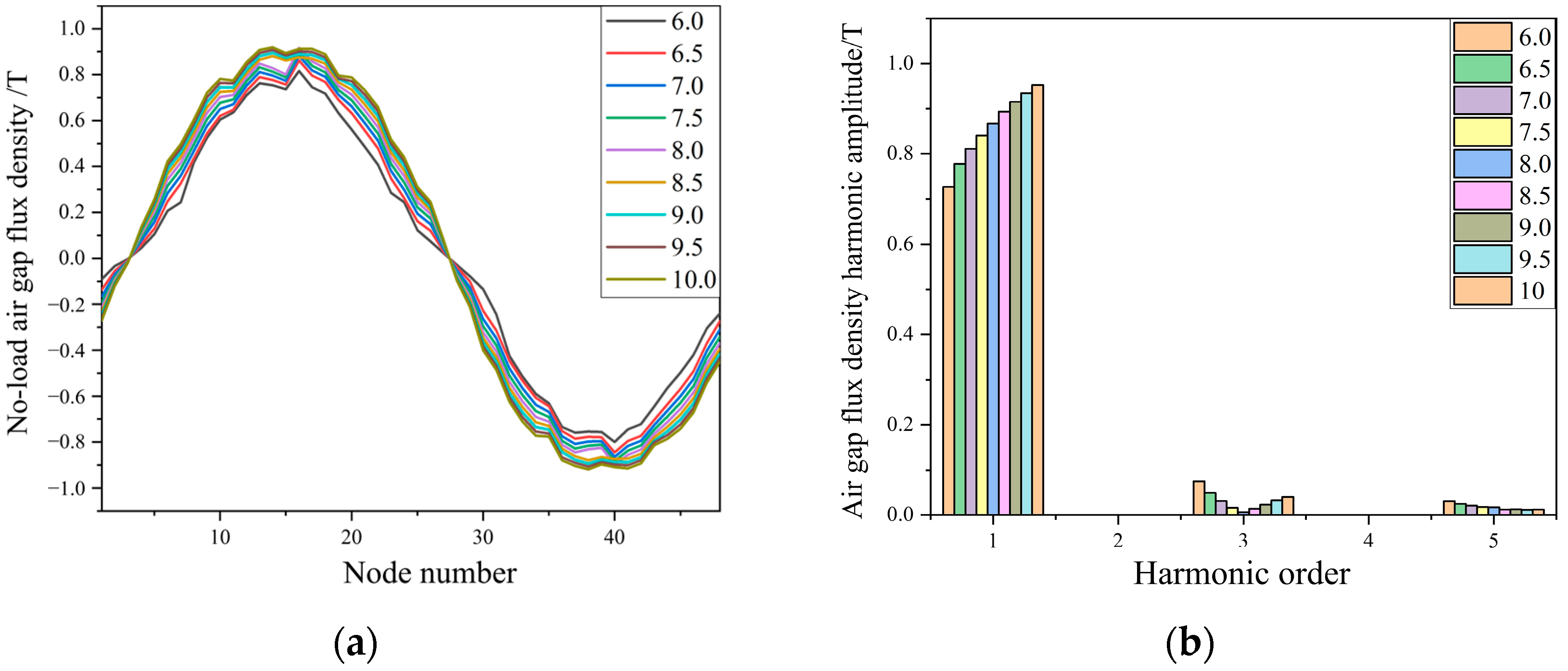 Applsci 15 10026 g013 Applsci 15 10026 g013