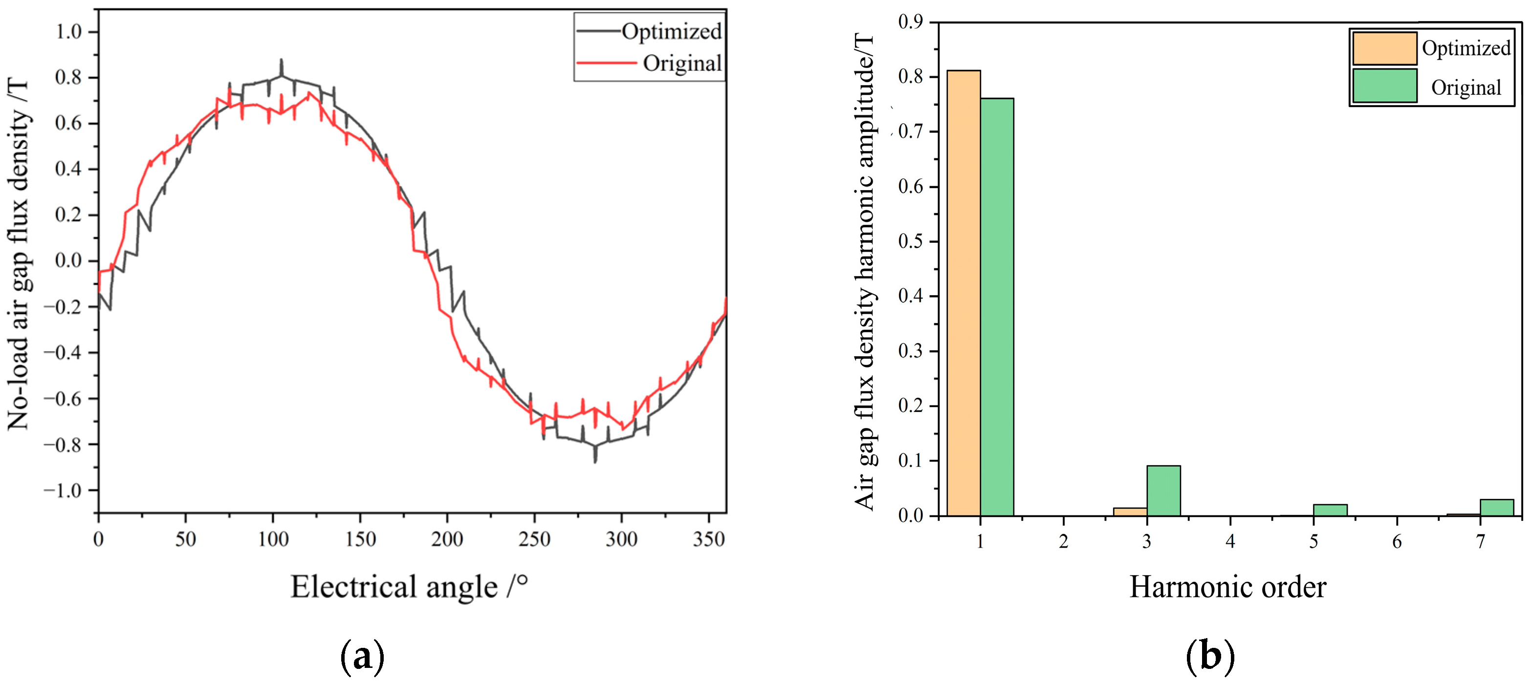 Applsci 15 10026 g014 Applsci 15 10026 g014