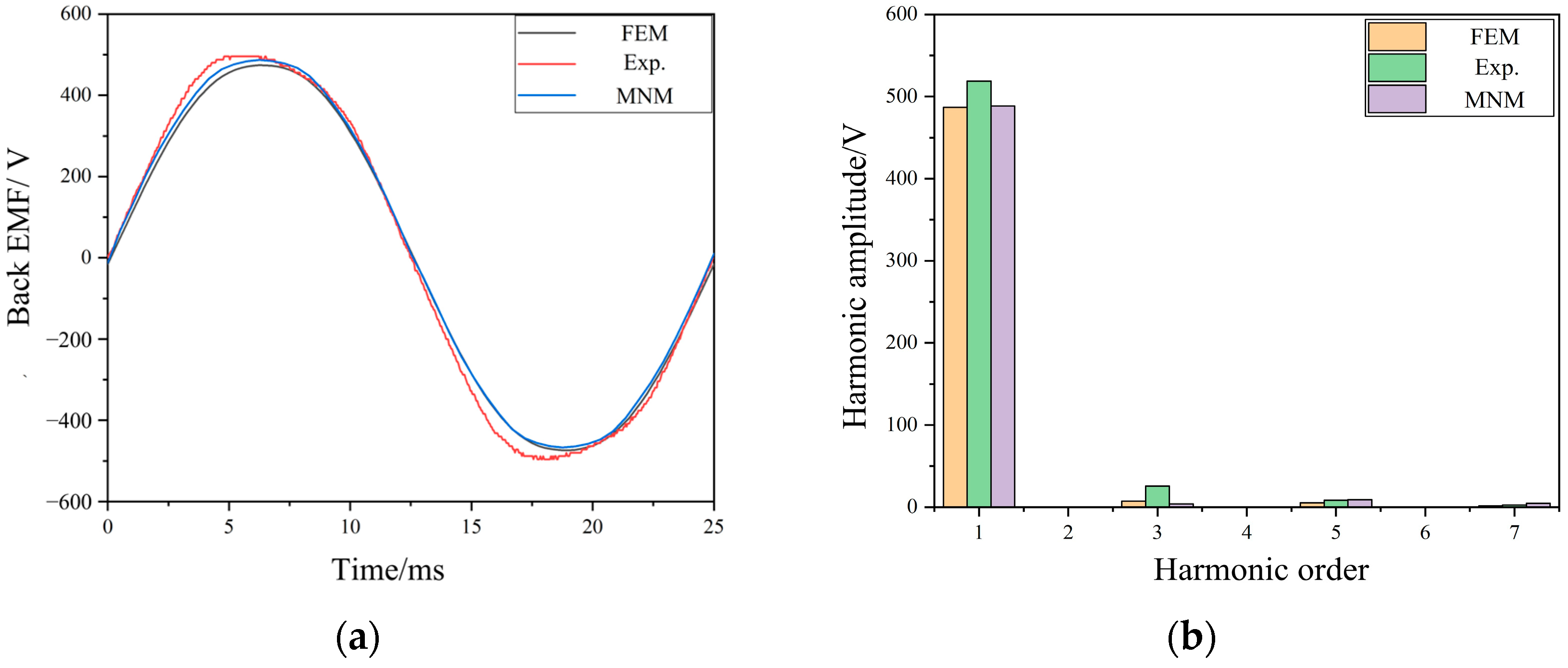 Applsci 15 10026 g018 Applsci 15 10026 g018