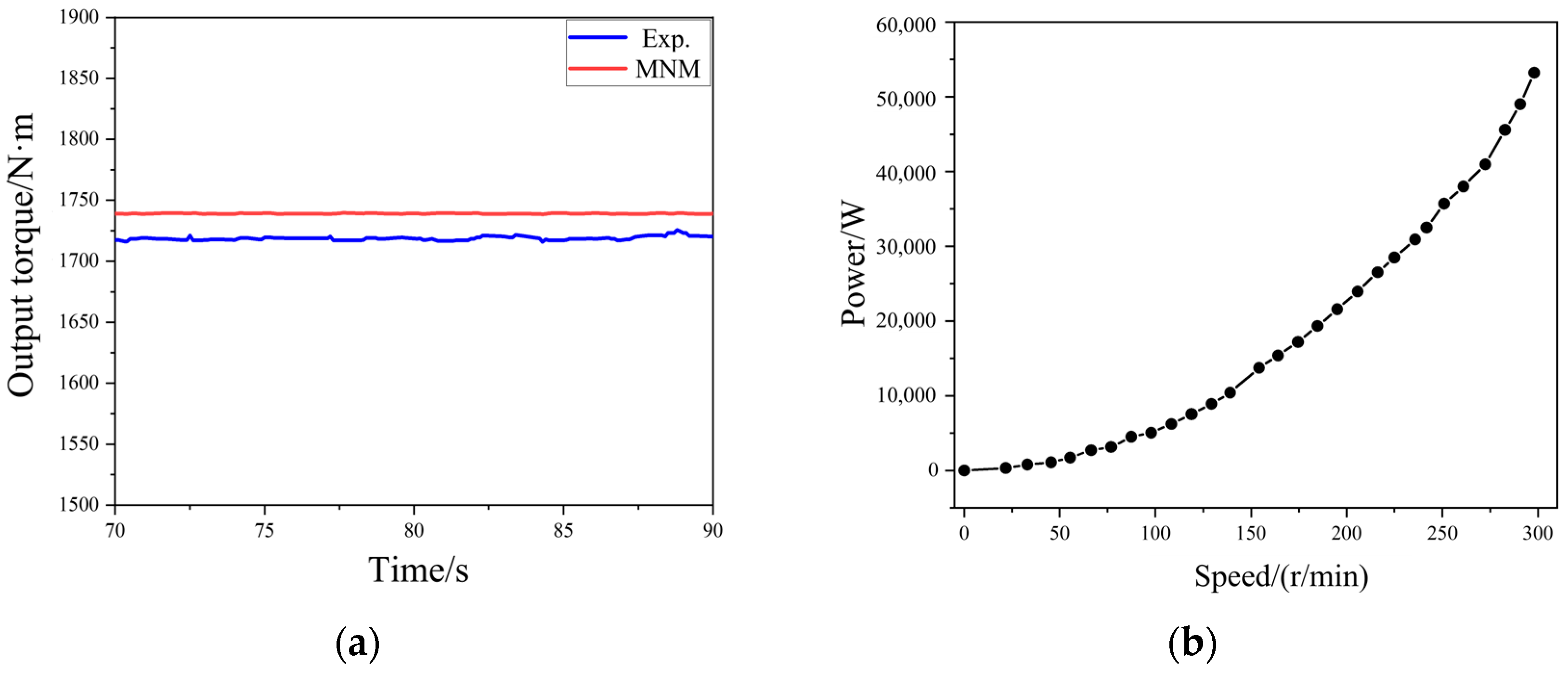 Applsci 15 10026 g019 Applsci 15 10026 g019