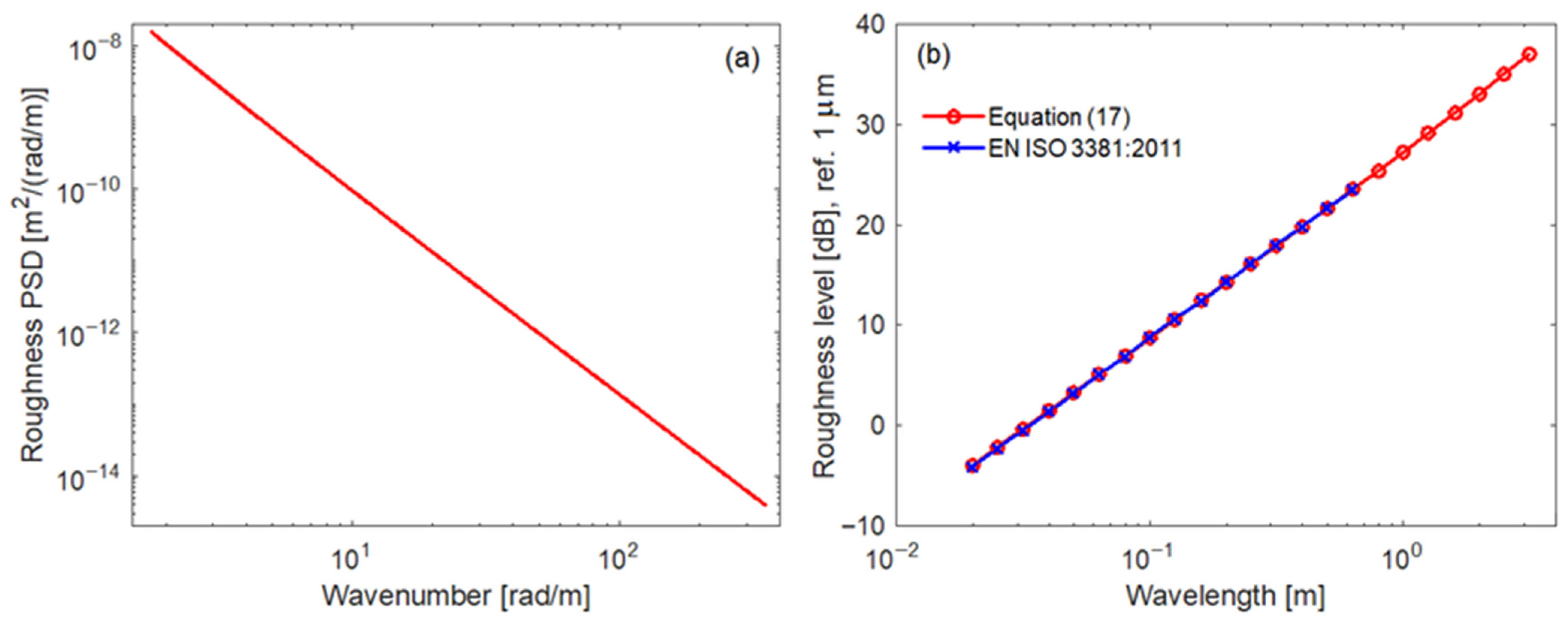 Applsci 15 10027 g003 Applsci 15 10027 g003