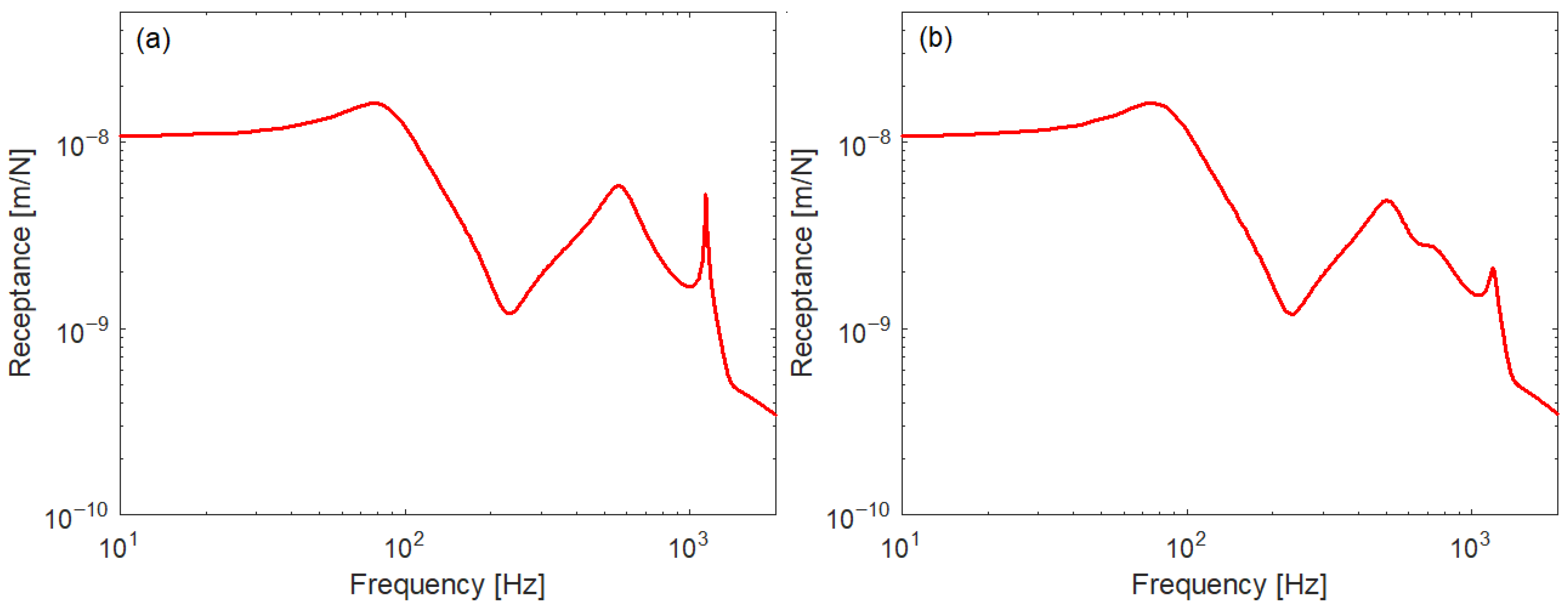 Applsci 15 10027 g005 Applsci 15 10027 g005