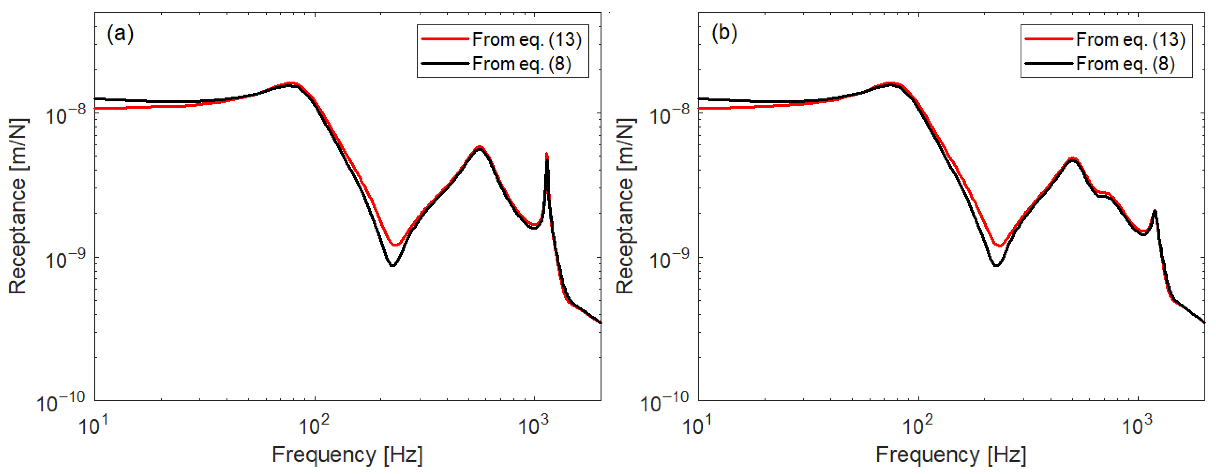 Applsci 15 10027 g007 Applsci 15 10027 g007