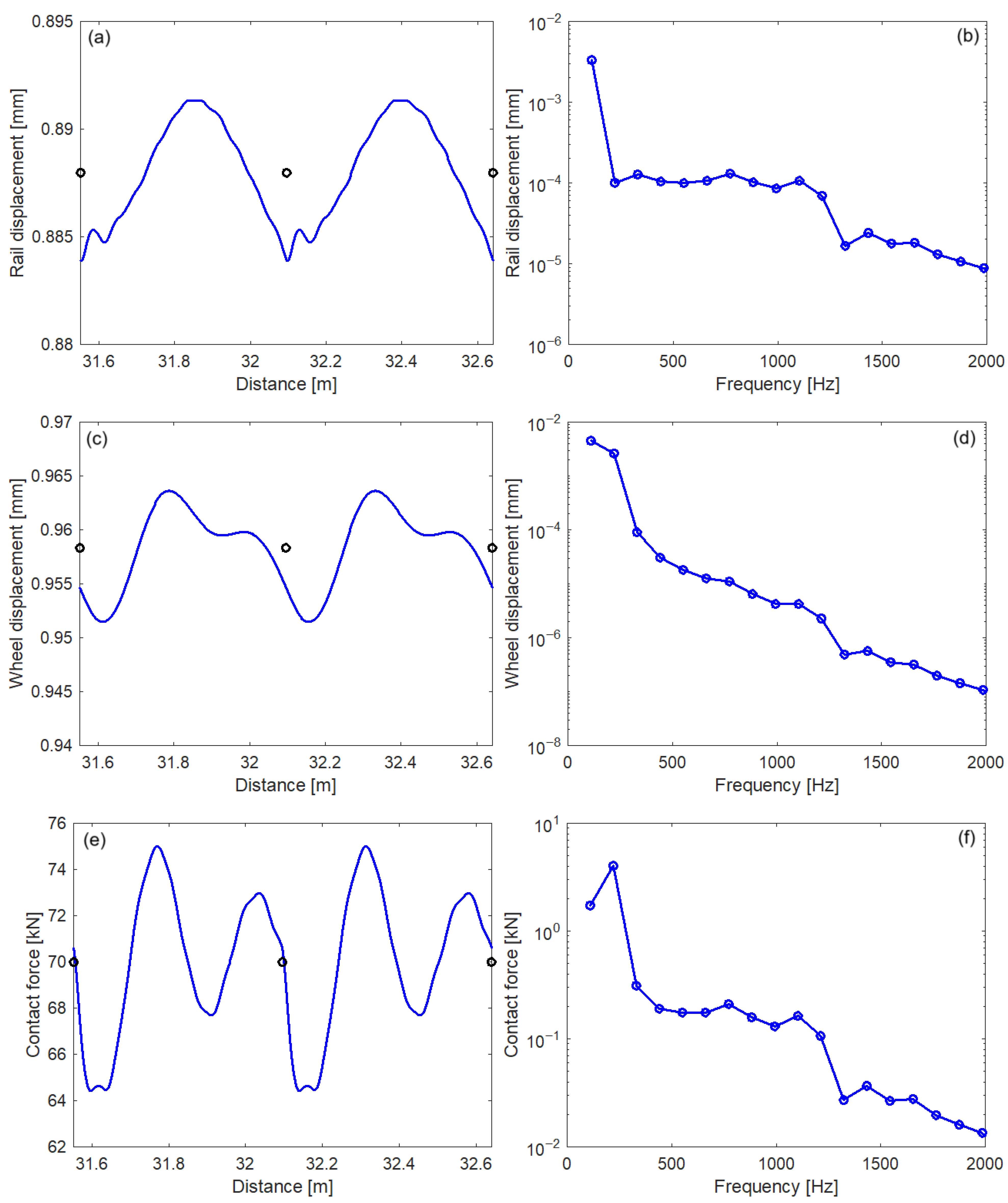 Applsci 15 10027 g008 Applsci 15 10027 g008