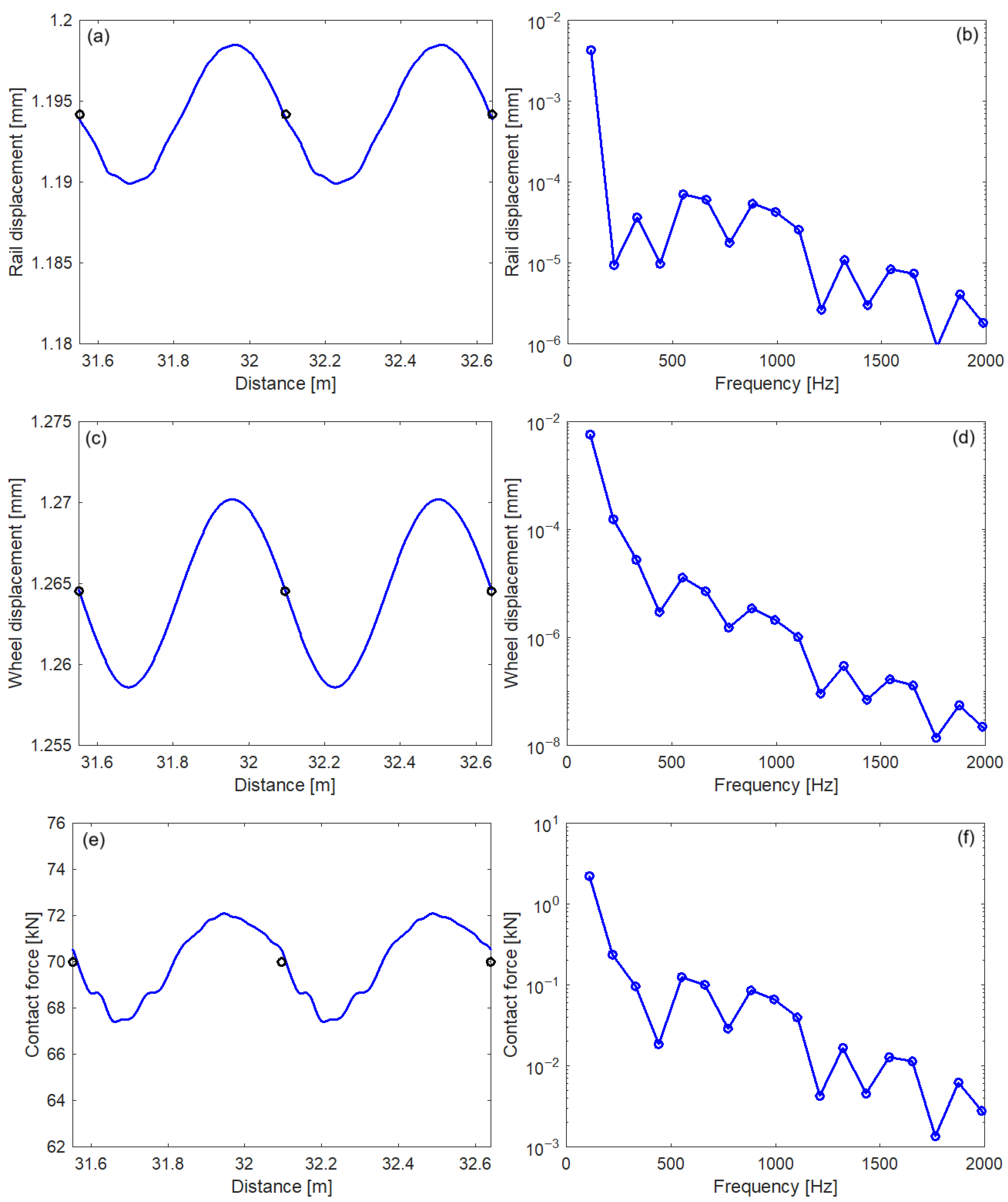 Applsci 15 10027 g009 Applsci 15 10027 g009