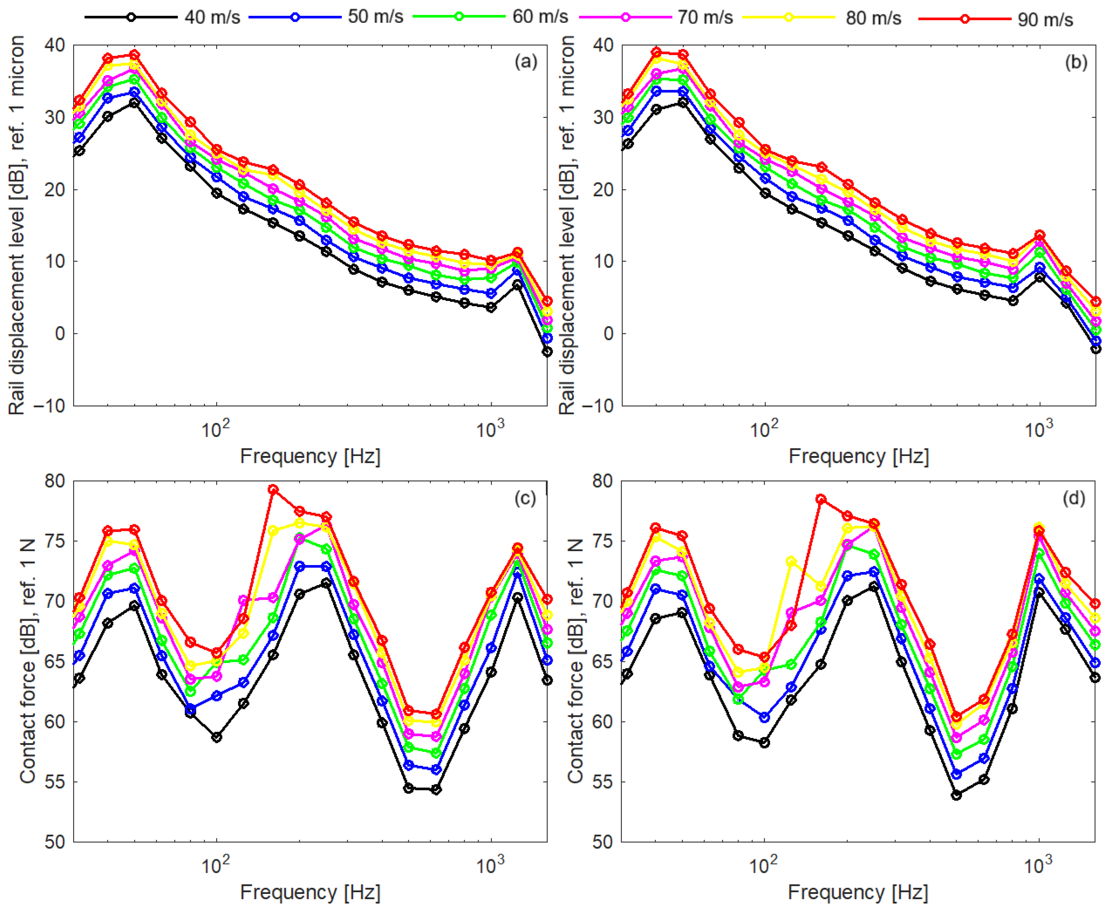 Applsci 15 10027 g017 Applsci 15 10027 g017