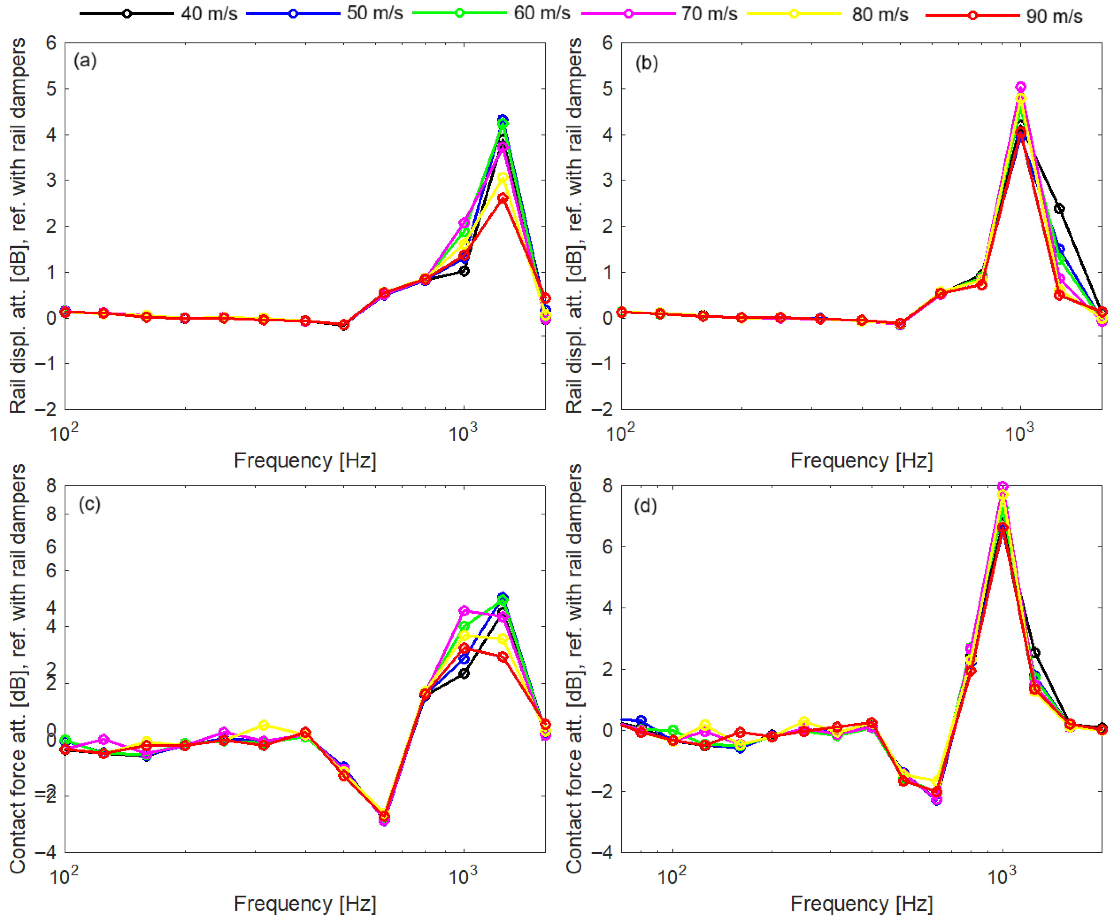 Applsci 15 10027 g018 Applsci 15 10027 g018