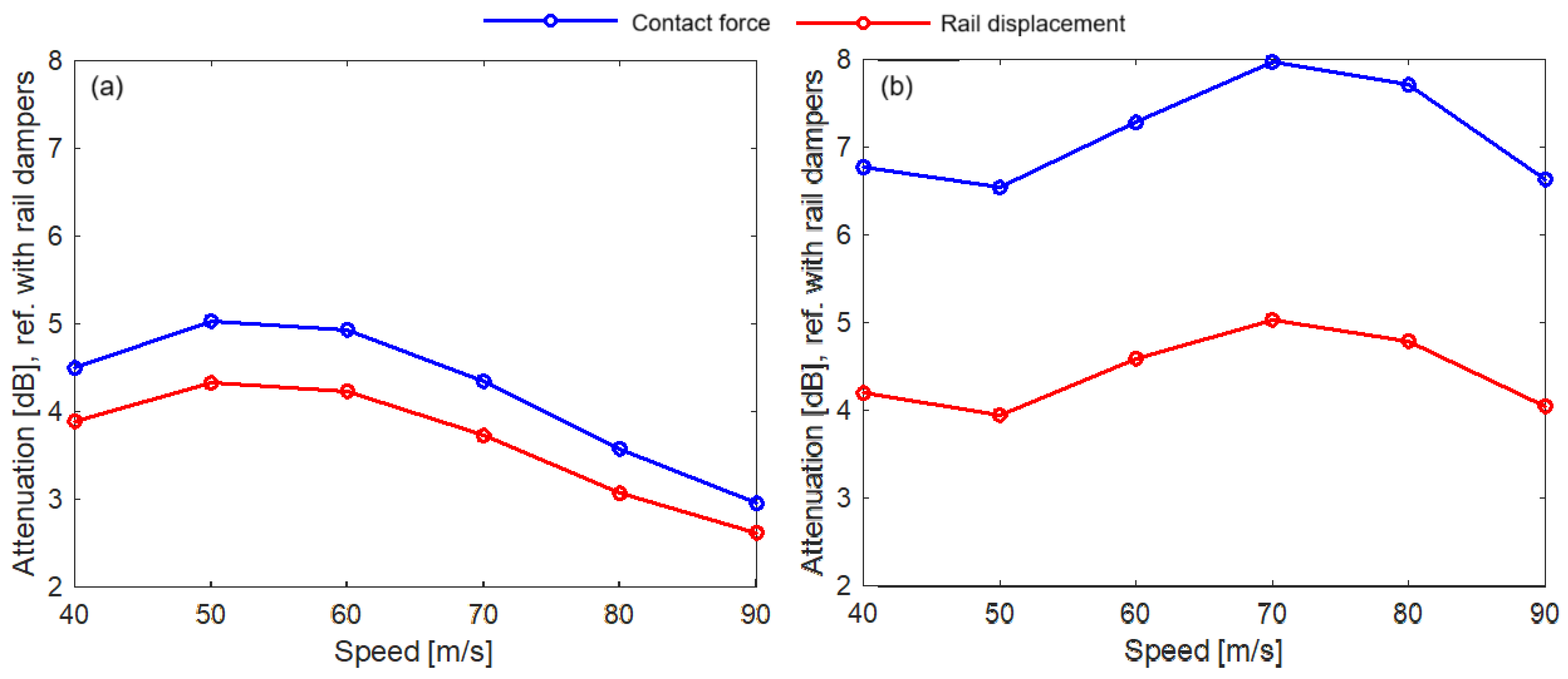 Applsci 15 10027 g019 Applsci 15 10027 g019