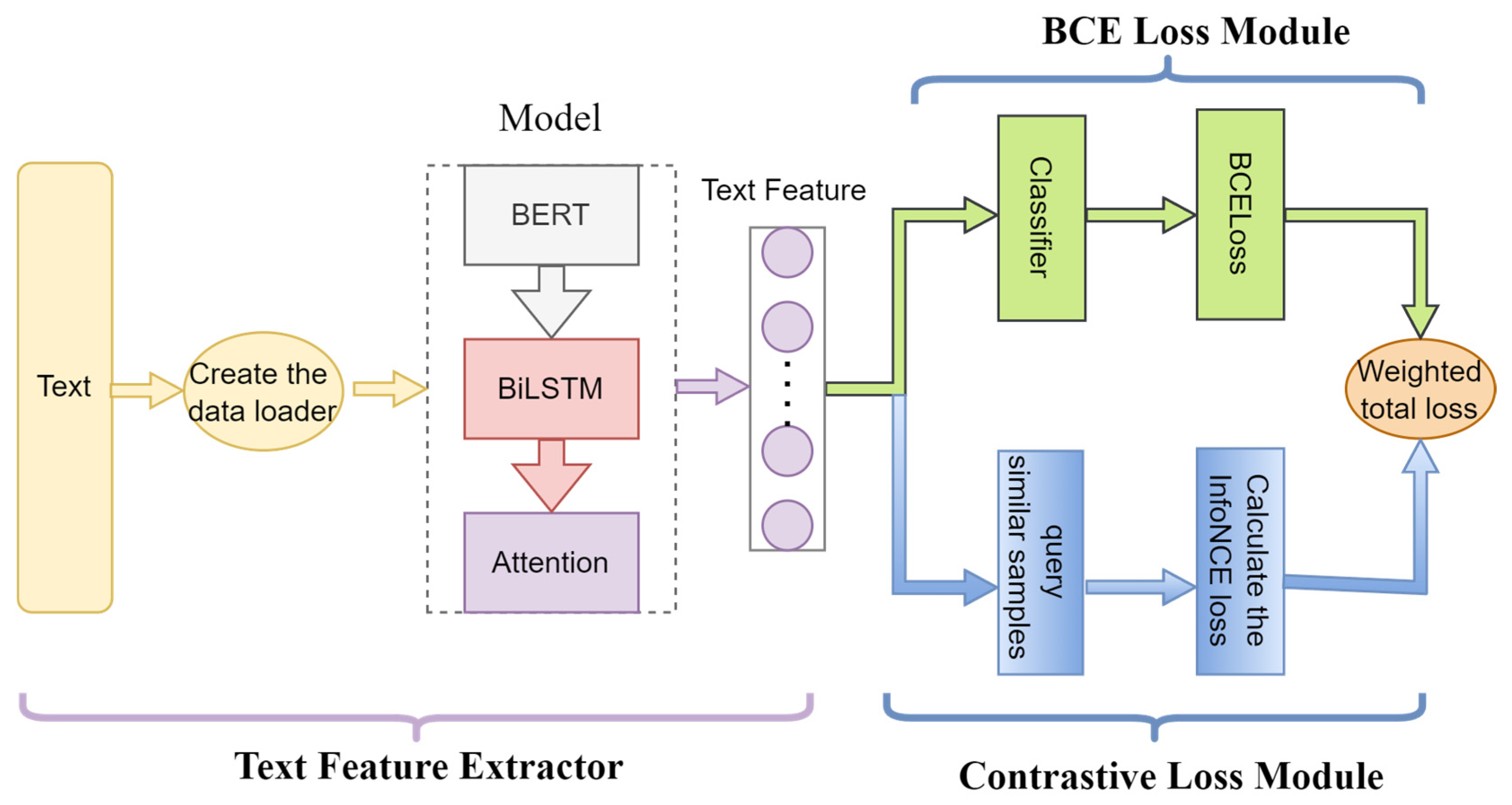 Applsci 15 10028 g001