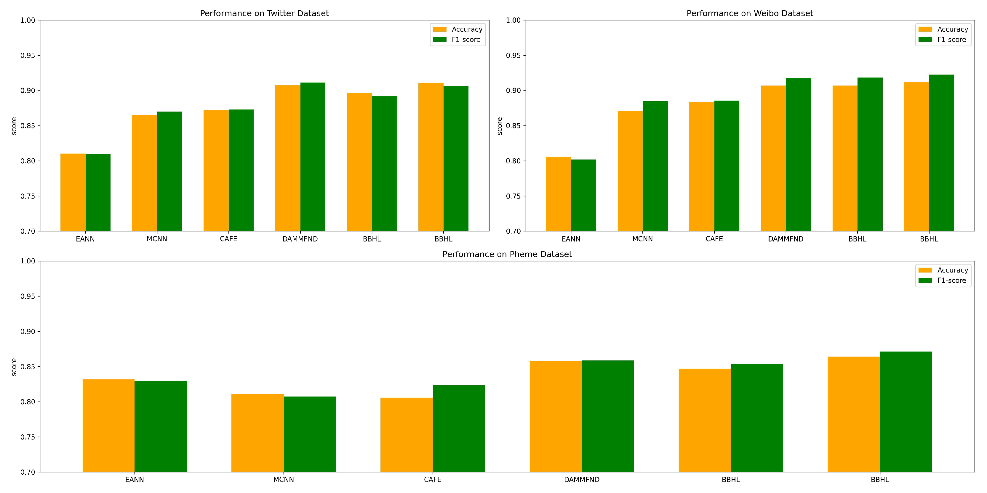 Applsci 15 10028 g002
