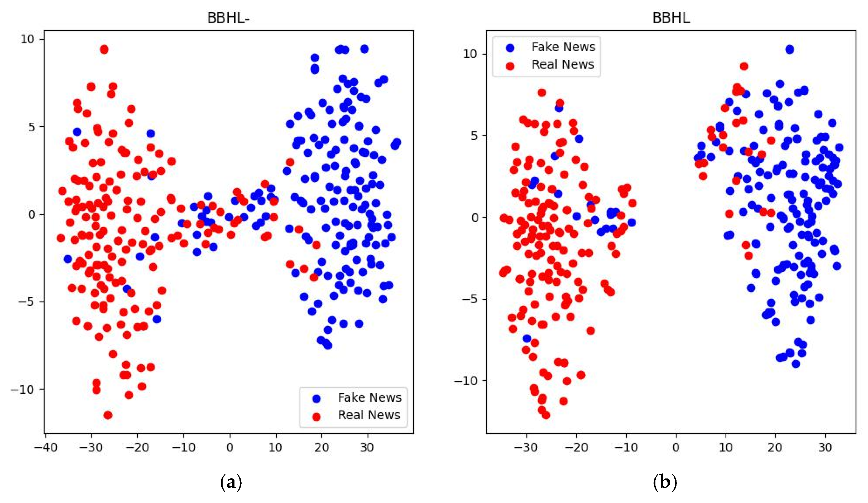 Applsci 15 10028 g004