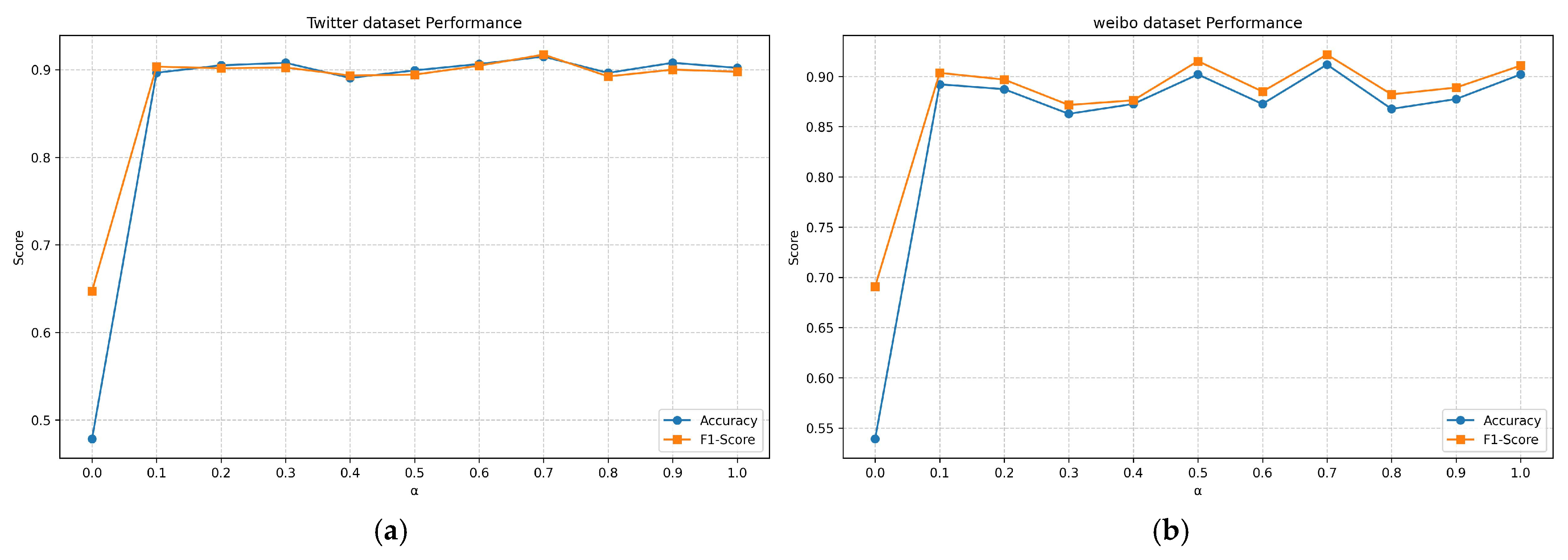 Applsci 15 10028 g005