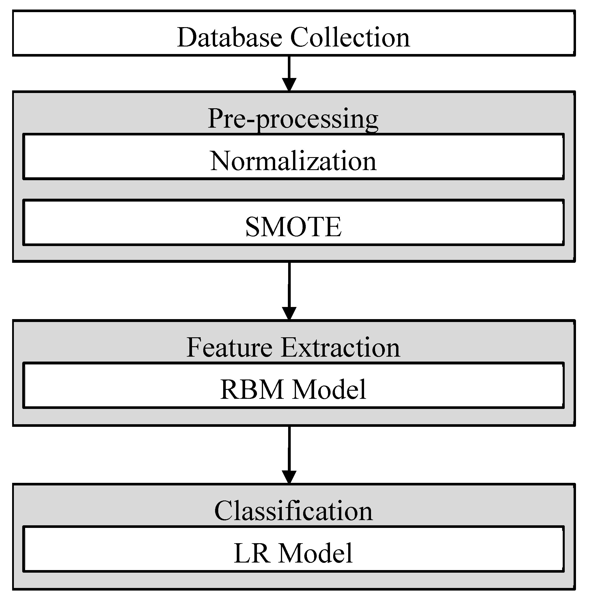 Applsci 15 10030 g001