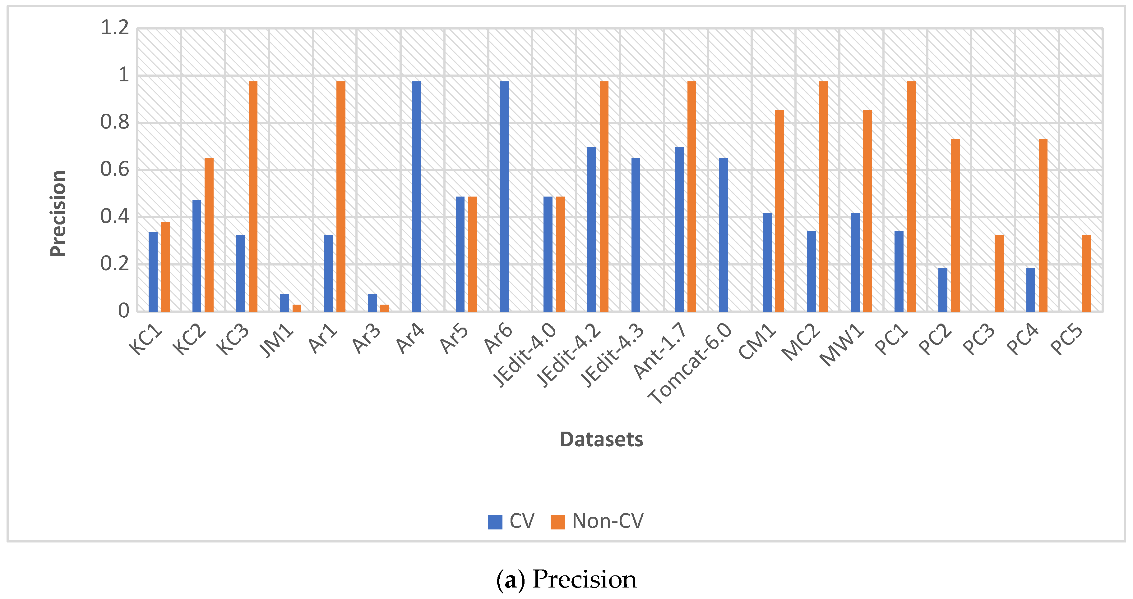 Applsci 15 10030 g004a