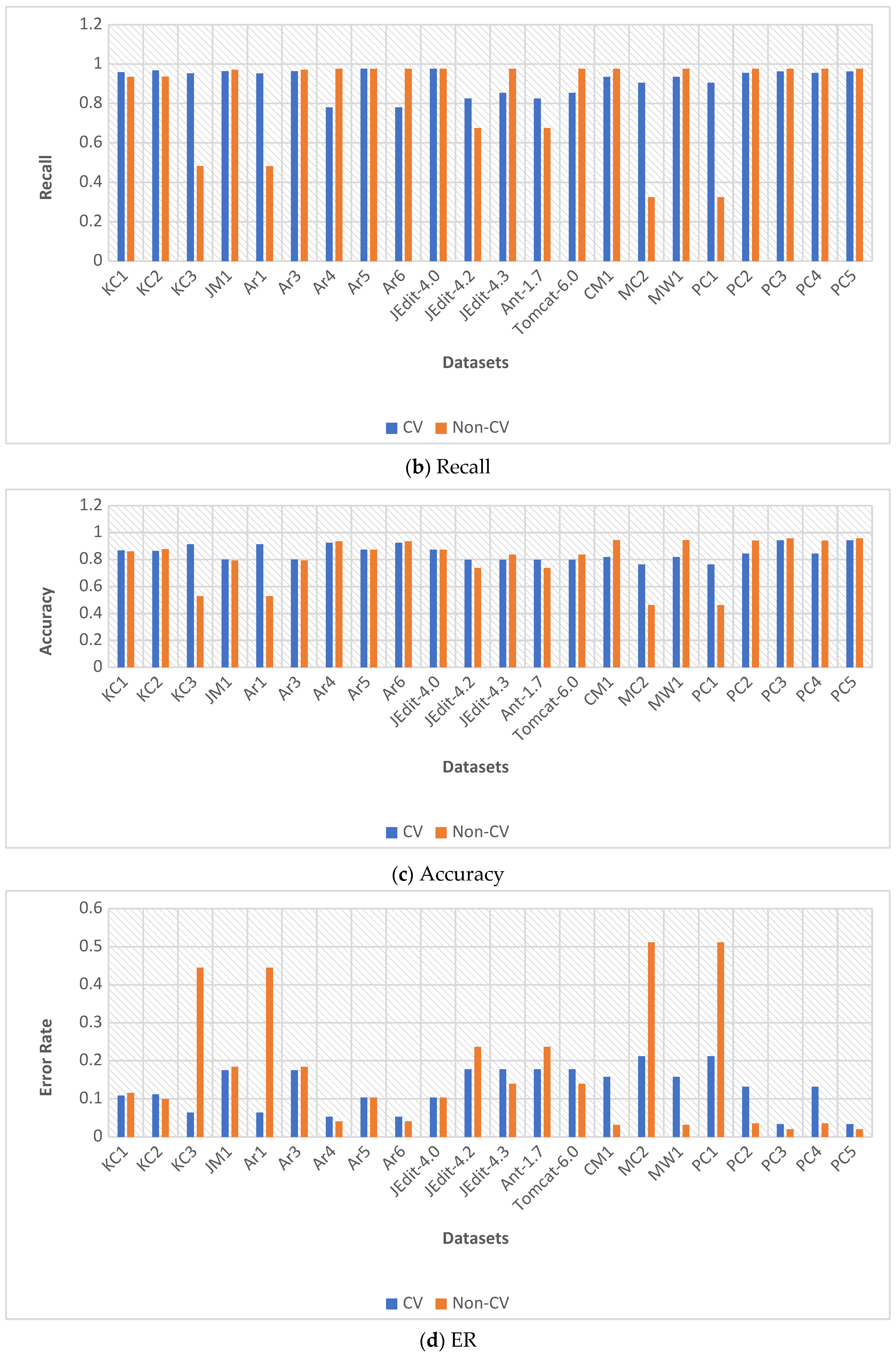 Applsci 15 10030 g004b