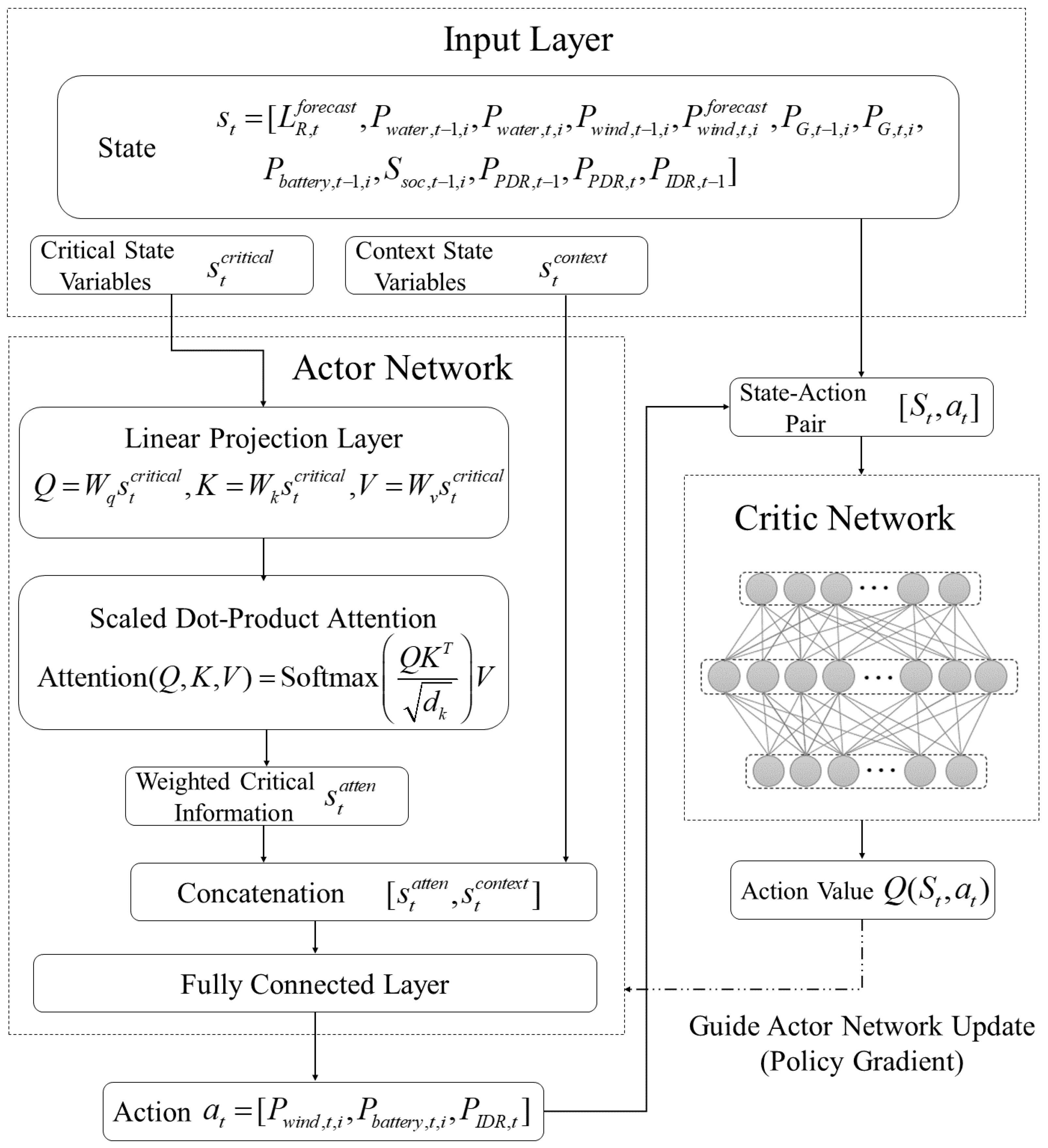 Applsci 15 10031 g002