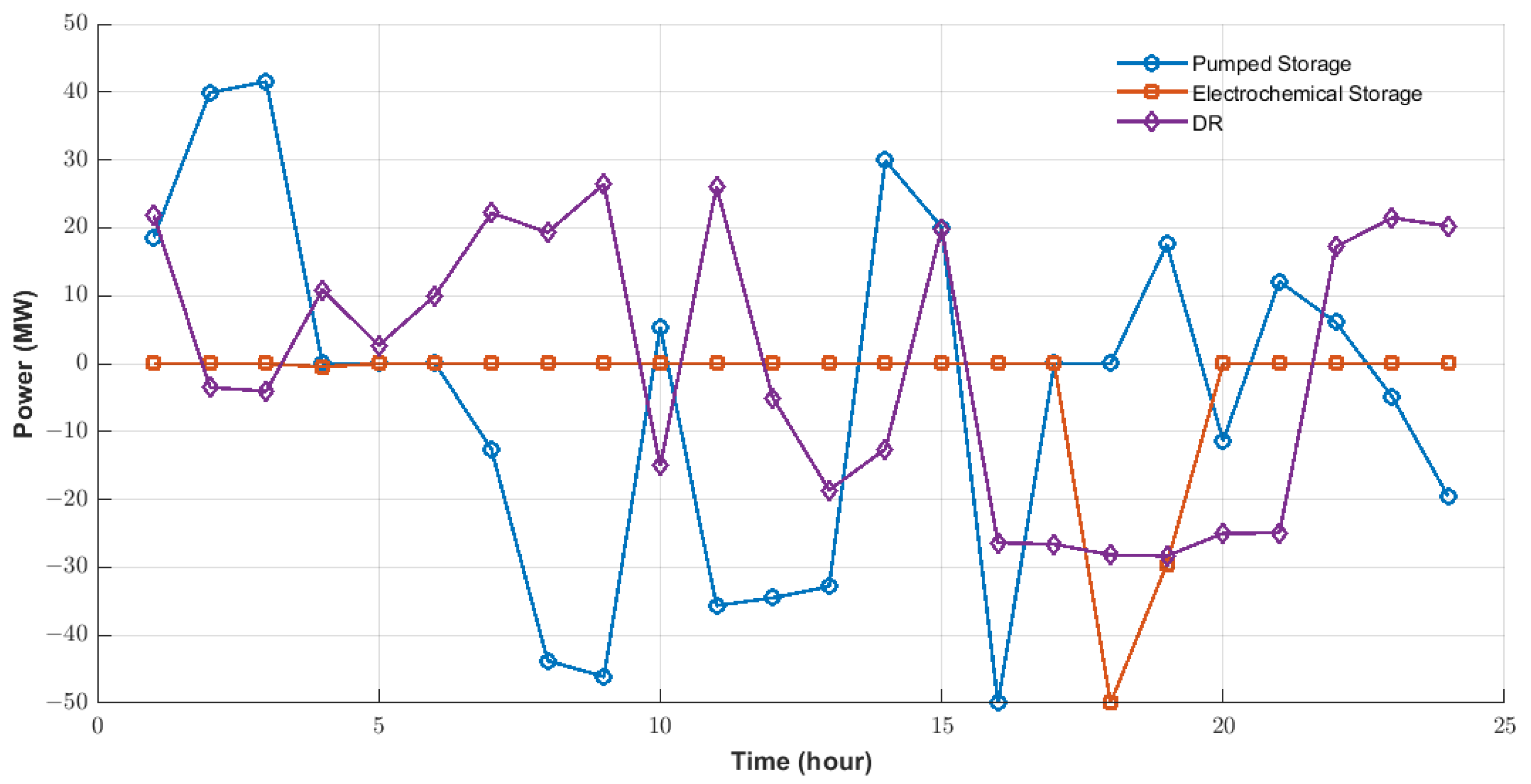 Applsci 15 10031 g006