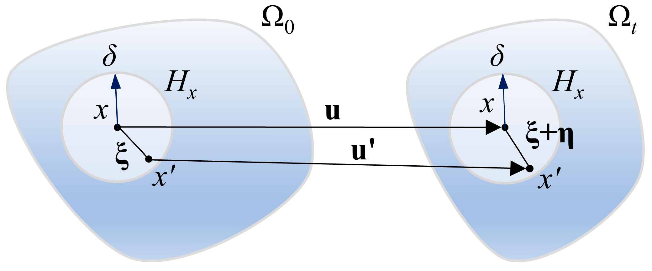 Applsci 15 10032 g001