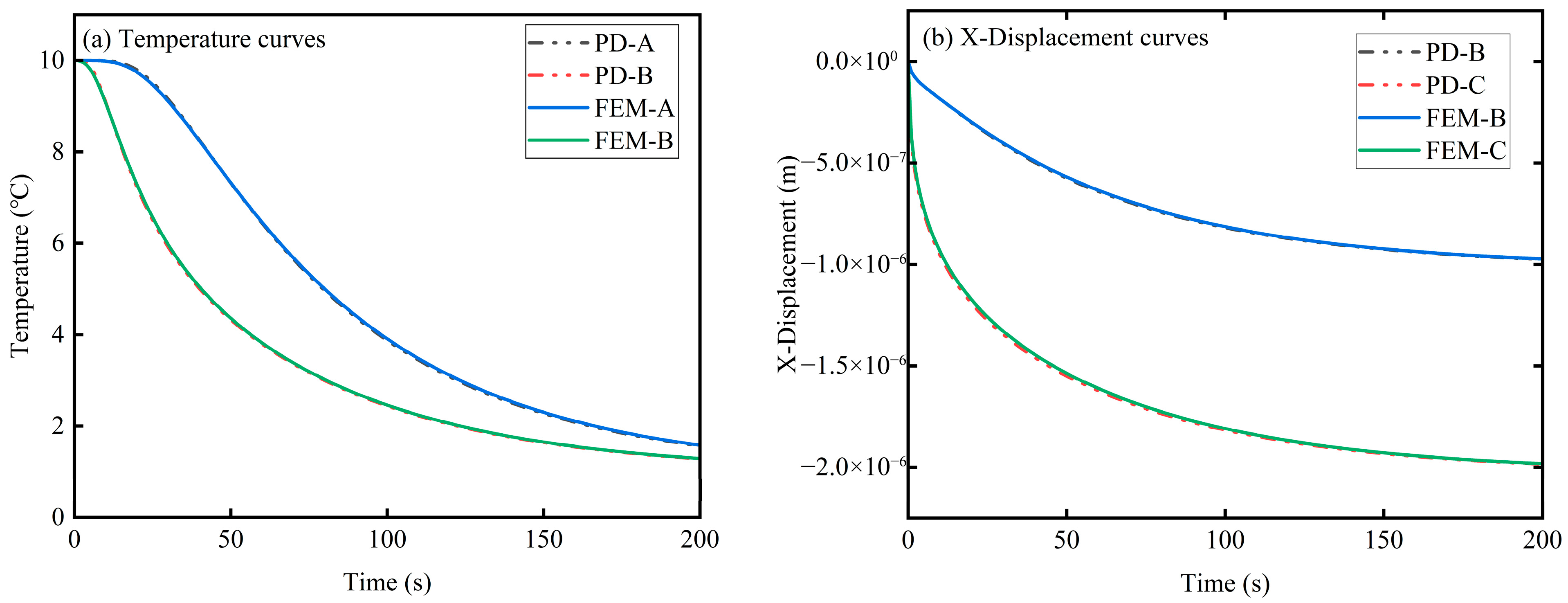 Applsci 15 10032 g004