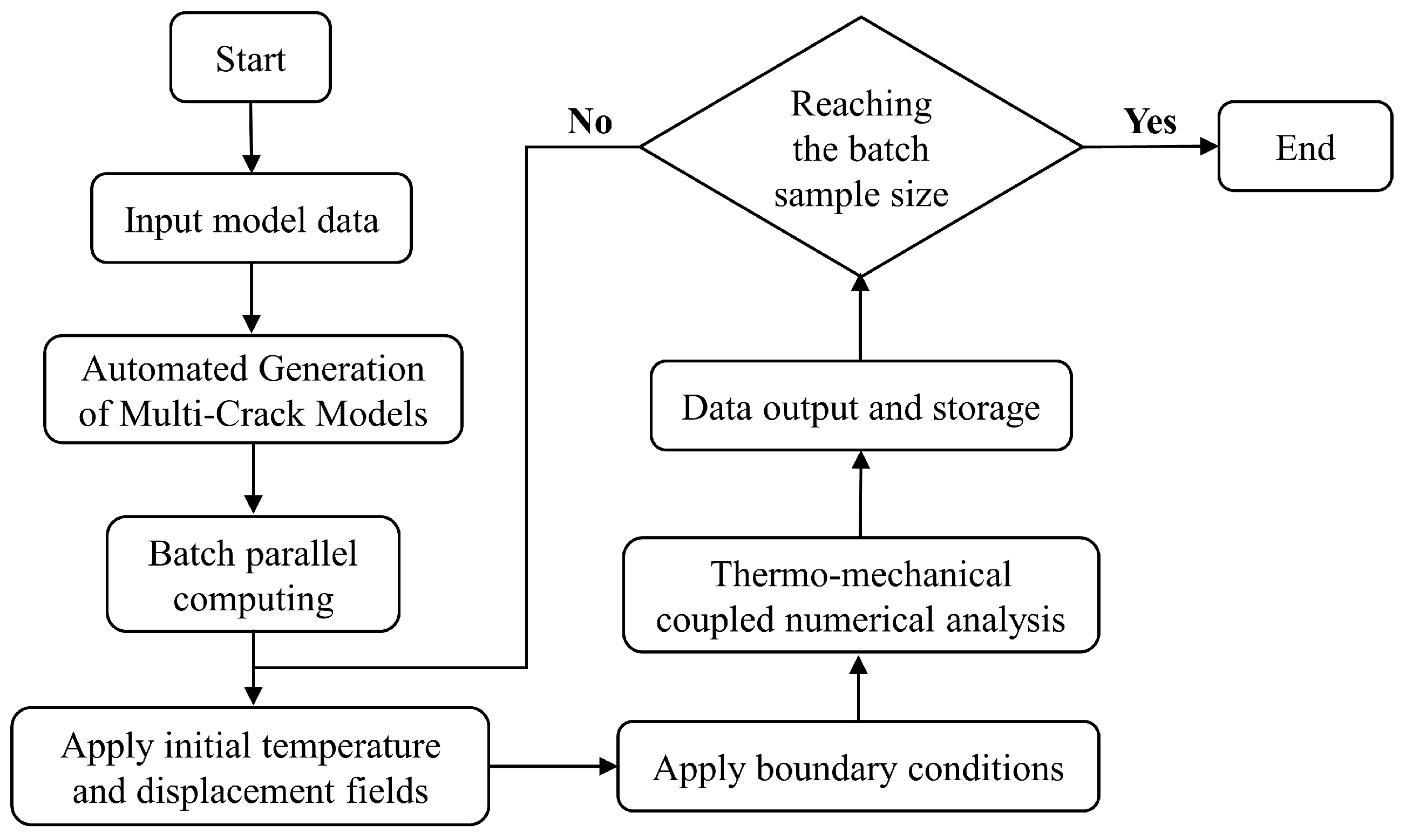 Applsci 15 10032 g012