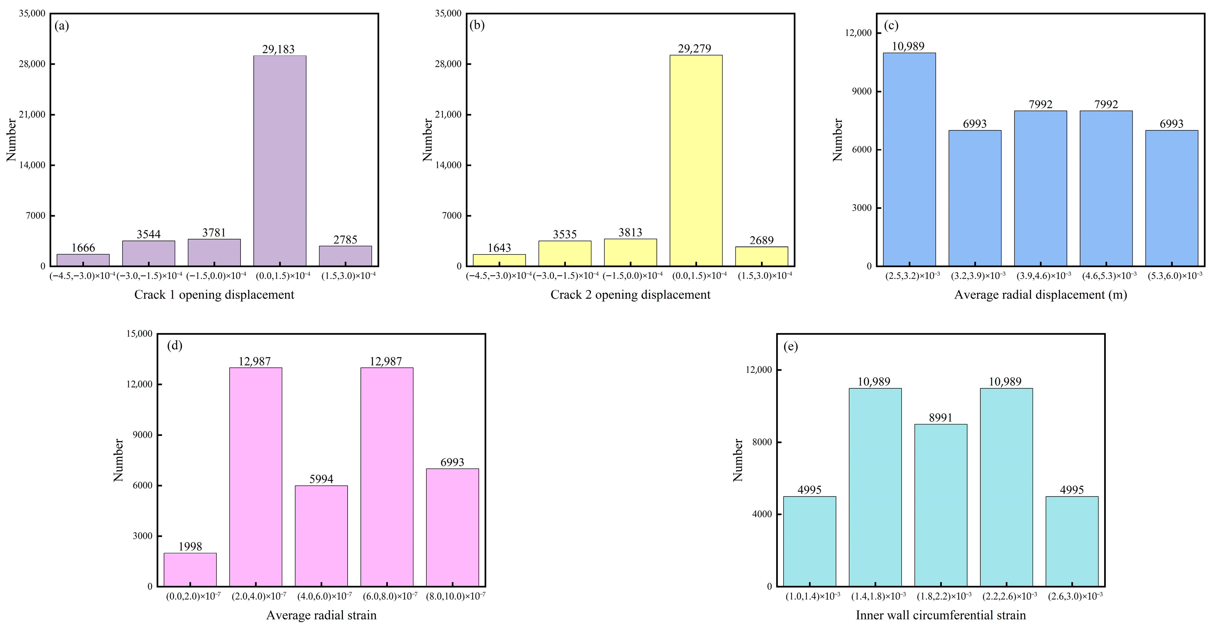Applsci 15 10032 g013