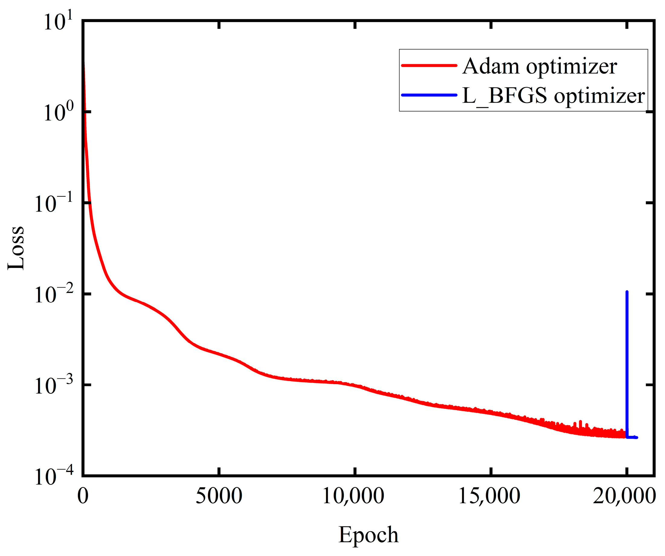 Applsci 15 10032 g014