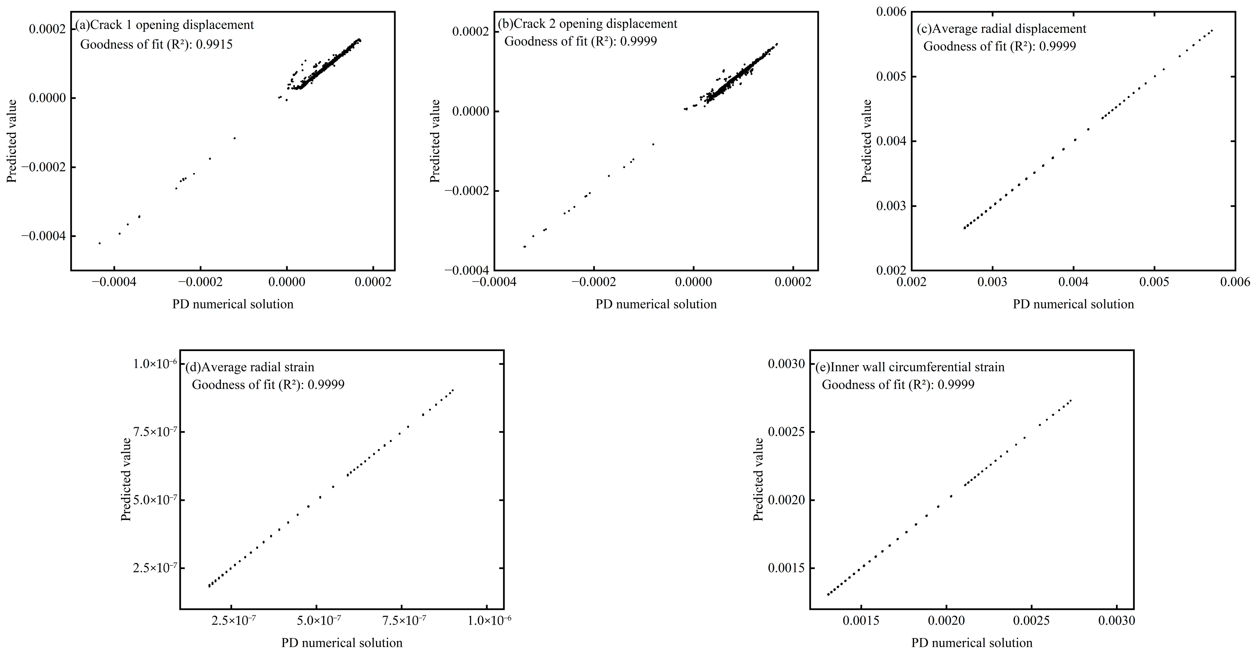 Applsci 15 10032 g015