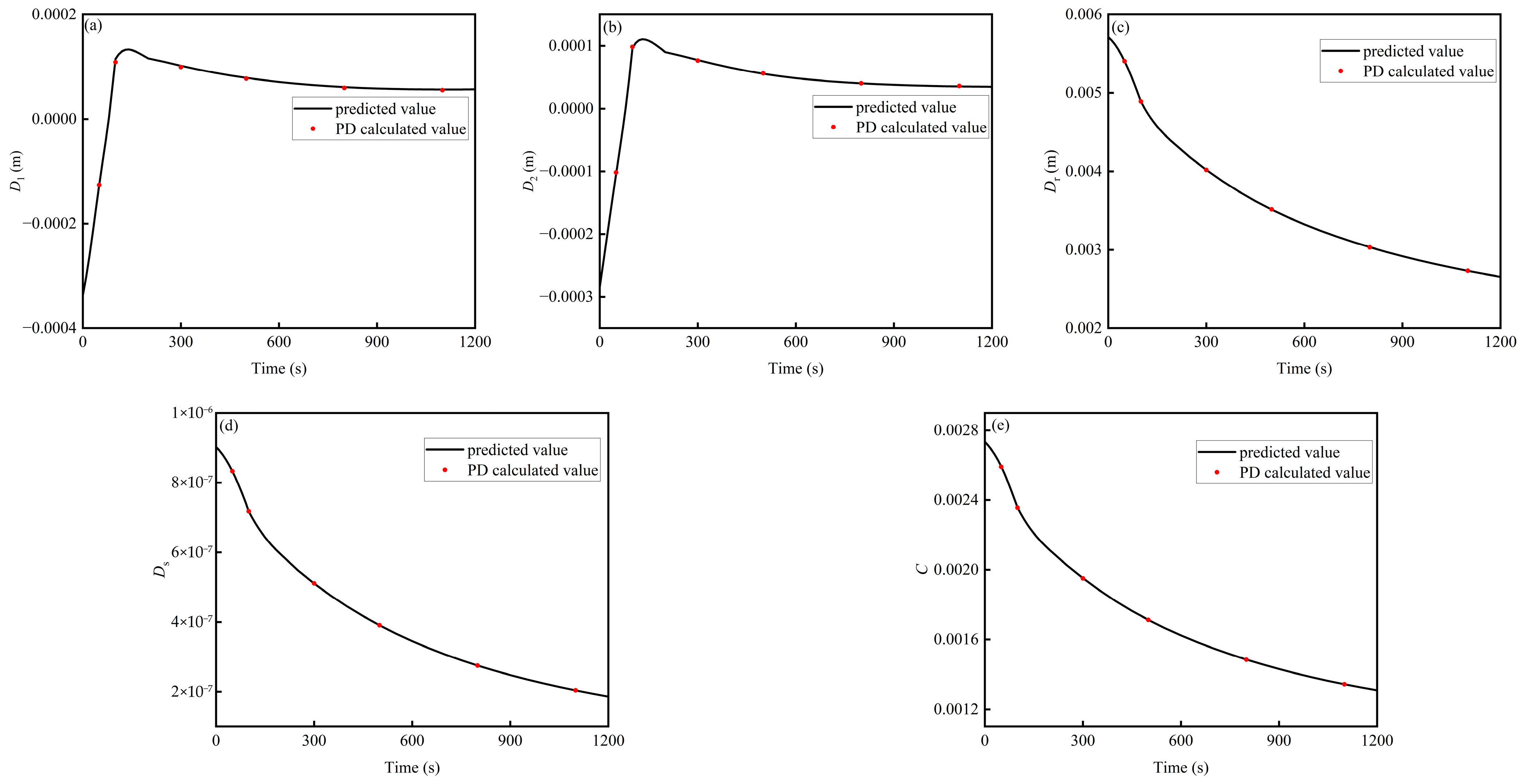 Applsci 15 10032 g016