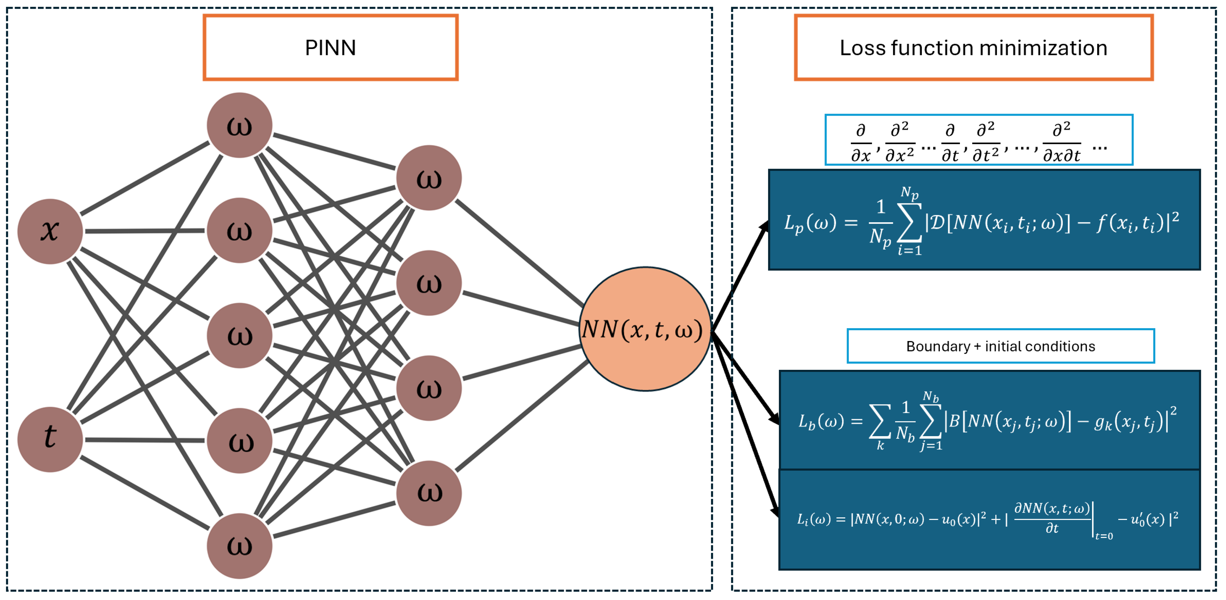 Applsci 15 10035 g001